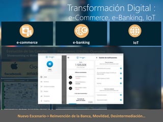 Transformación Digital :
e-Commerce, e-Banking, IoT
Evolución de los Canales
Showrooming vs Webrooming
e-commerce e-banking
Préstamos, Crédito, Operativa
Control Riesgo, Confianza, Eficiencia
IoT
Nuevo Escenario-> Reinvención de la Banca, Movildad, Desintermediación…
 