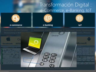 Transformación Digital :
e-Commerce, e-Banking, IoT
Evolución de los Canales
Showrooming vs Webrooming
e-commerce e-banking
Préstamos, Crédito, Operativa
Control Riesgo, Confianza, Eficiencia
Seguridad, Escala, Optimización
Procesos remotos, Eficiencia
IoT
Nuevo Escenario-> Big Data, Nuevas Escalas
 