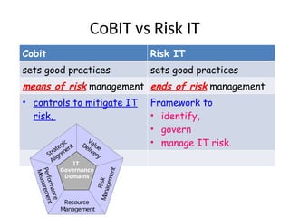 D5a_Risk_IT_slides.pptx enterprise information technology resource ...