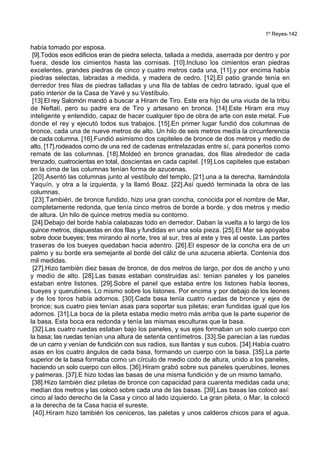 1º Reyes-142
había tomado por esposa.
[9].Todos esos edificios eran de piedra selecta, tallada a medida, aserrada por dentro y por
fuera, desde los cimientos hasta las cornisas. [10].Incluso los cimientos eran piedras
excelentes, grandes piedras de cinco y cuatro metros cada una, [11].y por encima había
piedras selectas, labradas a medida, y madera de cedro. [12].El patio grande tenía en
derredor tres filas de piedras talladas y una fila de tablas de cedro labrado, igual que el
patio interior de la Casa de Yavé y su Vestíbulo.
[13].El rey Salomón mandó a buscar a Hiram de Tiro. Este era hijo de una viuda de la tribu
de Neftalí, pero su padre era de Tiro y artesano en bronce. [14].Este Hiram era muy
inteligente y entendido, capaz de hacer cualquier tipo de obra de arte con este metal. Fue
donde el rey y ejecutó todos sus trabajos. [15].En primer lugar fundió dos columnas de
bronce, cada una de nueve metros de alto. Un hilo de seis metros medía la circunferencia
de cada columna. [16].Fundió asimismo dos capiteles de bronce de dos metros y medio de
alto, [17].rodeados como de una red de cadenas entrelazadas entre sí, para ponerlos como
remate de las columnas. [18].Moldeó en bronce granadas, dos filas alrededor de cada
trenzado, cuatrocientas en total, doscientas en cada capitel. [19].Los capiteles que estaban
en la cima de las columnas tenían forma de azucenas.
[20].Asentó las columnas junto al vestíbulo del templo, [21].una a la derecha, llamándola
Yaquín, y otra a la izquierda, y la llamó Boaz. [22].Así quedó terminada la obra de las
columnas.
[23].También, de bronce fundido, hizo una gran concha, conocida por el nombre de Mar,
completamente redonda, que tenía cinco metros de borde a borde, y dos metros y medio
de altura. Un hilo de quince metros medía su contorno.
[24].Debajo del borde había calabazas todo en derredor. Daban la vuelta a lo largo de los
quince metros, dispuestas en dos filas y fundidas en una sola pieza. [25].El Mar se apoyaba
sobre doce bueyes; tres mirando al norte, tres al sur, tres al este y tres al oeste. Las partes
traseras de los bueyes quedaban hacia adentro. [26].El espesor de la concha era de un
palmo y su borde era semejante al borde del cáliz de una azucena abierta. Contenía dos
mil medidas.
[27].Hizo también diez basas de bronce, de dos metros de largo, por dos de ancho y uno
y medio de alto. [28].Las basas estaban construidas así: tenían paneles y los paneles
estaban entre listones. [29].Sobre el panel que estaba entre los listones había leones,
bueyes y querubines. Lo mismo sobre los listones. Por encima y por debajo de los leones
y de los toros había adornos. [30].Cada basa tenía cuatro ruedas de bronce y ejes de
bronce; sus cuatro pies tenían asas para soportar sus piletas; eran fundidas igual que los
adornos. [31].La boca de la pileta estaba medio metro más arriba que la parte superior de
la basa. Esta boca era redonda y tenía las mismas esculturas que la basa.
[32].Las cuatro ruedas estaban bajo los paneles, y sus ejes formaban un solo cuerpo con
la basa; las ruedas tenían una altura de setenta centímetros. [33].Se parecían a las ruedas
de un carro y venían de fundición con sus radios, sus llantas y sus cubos. [34].Había cuatro
asas en los cuatro ángulos de cada basa, formando un cuerpo con la basa. [35].La parte
superior de la basa formaba como un círculo de medio codo de altura, unido a los paneles,
haciendo un solo cuerpo con ellos. [36].Hiram grabó sobre sus paneles querubines, leones
y palmeras. [37].E hizo todas las basas de una misma fundición y de un mismo tamaño.
[38].Hizo también diez piletas de bronce con capacidad para cuarenta medidas cada una;
medían dos metros y las colocó sobre cada una de las basas. [39].Las basas las colocó así:
cinco al lado derecho de la Casa y cinco al lado izquierdo. La gran pileta, o Mar, la colocó
a la derecha de la Casa hacia el sureste.
[40].Hiram hizo también los ceniceros, las paletas y unos calderos chicos para el agua.
 