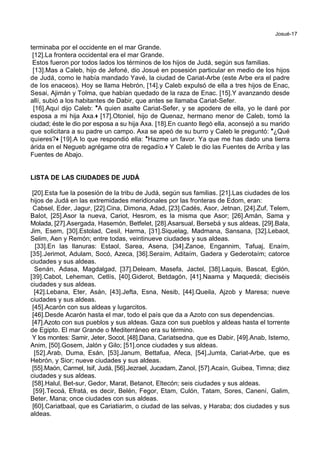 Josué-17
terminaba por el occidente en el mar Grande.
[12].La frontera occidental era el mar Grande.
Estos fueron por todos lados los términos de los hijos de Judá, según sus familias.
[13].Mas a Caleb, hijo de Jefoné, dio Josué en posesión particular en medio de los hijos
de Judá, como le había mandado Yavé, la ciudad de Cariat-Arbe (este Arbe era el padre
de los enaceos). Hoy se llama Hebrón, [14].y Caleb expulsó de ella a tres hijos de Enac,
Sesai, Ajimán y Tolma, que habían quedado de la raza de Enac. [15].Y avanzando desde
allí, subió a los habitantes de Dabir, que antes se llamaba Cariat-Sefer.
[16].Aquí dijo Caleb: *A quien asalte Cariat-Sefer, y se apodere de ella, yo le daré por
esposa a mi hija Axa.+ [17].Otoniel, hijo de Quenaz, hermano menor de Caleb, tomó la
ciudad; éste le dio por esposa a su hija Axa. [18].En cuanto llegó ella, aconsejó a su marido
que solicitara a su padre un campo. Axa se apeó de su burro y Caleb le preguntó: *¿Qué
quieres?+ [19].A lo que respondió ella: *Hazme un favor. Ya que me has dado una tierra
árida en el Negueb agrégame otra de regadío.+ Y Caleb le dio las Fuentes de Arriba y las
Fuentes de Abajo.
LISTA DE LAS CIUDADES DE JUDÁ
[20].Esta fue la posesión de la tribu de Judá, según sus familias. [21].Las ciudades de los
hijos de Judá en las extremidades meridionales por las fronteras de Edom, eran:
Cabsel, Eder, Jagur, [22].Cina, Dimona, Adad, [23].Cadés, Asor, Jetnan, [24].Zuf, Telem,
Balot, [25].Asor la nueva, Cariot, Hesrom, es la misma que Asor; [26].Amán, Sama y
Molada, [27].Asergada, Hasemón, Betfelet, [28].Asarsual, Bersebá y sus aldeas, [29].Bala,
Jim, Esem, [30].Estolad, Cesil, Harma, [31].Siquelag, Madmana, Sansana, [32].Lebaot,
Selim, Aen y Remón; entre todas, veintinueve ciudades y sus aldeas.
[33].En las llanuras: Estaol, Sarea, Asena, [34].Zanoe, Engannim, Tafuaj, Enaím,
[35].Jerimot, Adulam, Socó, Azeca, [36].Seraím, Aditaím, Gadera y Gederotaím; catorce
ciudades y sus aldeas.
Senán, Adasa, Magdalgad, [37].Deleam, Masefa, Jactel, [38].Laquis, Bascat, Eglón,
[39].Cabot, Leheman, Cetlís, [40].Giderot, Betdagón, [41].Naama y Maquedá; dieciséis
ciudades y sus aldeas.
[42].Lebana, Eter, Asán, [43].Jefta, Esna, Nesib, [44].Queila, Ajzob y Maresa; nueve
ciudades y sus aldeas.
[45].Acarón con sus aldeas y lugarcitos.
[46].Desde Acarón hasta el mar, todo el país que da a Azoto con sus dependencias.
[47].Azoto con sus pueblos y sus aldeas. Gaza con sus pueblos y aldeas hasta el torrente
de Egipto. El mar Grande o Mediterráneo era su término.
Y los montes: Samir, Jeter, Socot, [48].Dana, Cariatsedna, que es Dabir, [49].Anab, Istemo,
Anim, [50].Gosem, Jalón y Gilo; [51].once ciudades y sus aldeas.
[52].Arab, Duma, Esán, [53].Janum, Bettafua, Afeca, [54].Jumta, Cariat-Arbe, que es
Hebrón, y Sior; nueve ciudades y sus aldeas.
[55].Maón, Carmel, Isif, Judá, [56].Jezrael, Jucadam, Zanol, [57].Acaín, Guibea, Timna; diez
ciudades y sus aldeas.
[58].Halul, Bet-sur, Gedor, Marat, Betanot, Eltecón; seis ciudades y sus aldeas.
[59].Tecoá, Efratá, es decir, Belén, Fegor, Etam, Culón, Tatam, Sores, Canení, Galim,
Beter, Mana; once ciudades con sus aldeas.
[60].Cariatbaal, que es Cariatiarim, o ciudad de las selvas, y Haraba; dos ciudades y sus
aldeas.
 