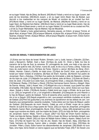 1º Crónicas-206
en su lugar Yobab, hijo de Zéraj, de Bosrá. [45].Murió Yobab y reinó en su lugar Jusam, del
país de los teranitas. [46].Murió Jusam, y en su lugar reinó Abad, hijo de Bedad, que
derrotó a los madianitas en los campos de Moab; el nombre de su ciudad fue Avit.
[47].Murió Adad, y reinó en su lugar Samlá, de Marecá. [48].Murió Samlá y reinó en su
lugar Saúl, de Rejobot-han-Nahar. [49].Murió Saúl y reinó en su lugar Baal-Janán, hijo de
Acbor. [50].Murió Baal-Janán y reinó en su lugar Hadad. El nombre de su ciudad era Paí,
y el de su mujer Mehetabel, hija de Matred, hija de Mezahab.
[51].Murió Hadad y hubo gobernadores, llamados jeques, en Edom: el jeque Timmá, el
jeque Alyá, el jeque Yetet, [52].el jeque Olibamá, el jeque Elá, el jeque Pinón, [53].el jeque
Quenaz, el jeque Temán, el jeque Mibsar, [54].el jeque Magdiel, el jeque Iram. Estos fueron
los jeques de Edom.
CAPÍTULO 2
HIJOS DE ISRAEL Y DESCENDIENTES DE JUDÁ
[1].Estos son los hijos de Israel: Rubén, Simeón, Leví y Judá, Isacar y Zabulón, [2].Dan,
José y Benjamín, Neftalí, Gad y Aser. [3].Hijos de Judá: Er, Onán y Selá; los tres le
nacieron de la hija de Suá, la cananea. Er, primogénito de Judá, era malo a los ojos de
Yavé, que le quitó la vida. [4].Tamar, nuera de Judá, le dio a luz a Fares y Zéraj. Todos los
hijos de Judá fueron cinco. [5].Hijos de Fares: Hesrón y Jamul. [6].Hijos de Zéraj: Zimrí,
Hetán, Hemán, Calcol y Darda, en total cinco. [7].Hijos de Carmi: Acar, que perturbó a
Israel por haber violado el anatema. [8].Hijos de Etam: Azarías. [9].Hesrón fue padre de
Jerajmeel, Ram y Kelubay. [10].Ram fue padre de Aminadab y éste de Najasón, príncipe
de los hijos de Judá. [11].Najasón fue padre de Salmá, éste de Booz, [12].éste de Obed y
éste de Jesé. [13].Jesé tuvo siete hijos, el primogénito Eliab, y después Abinadab, Sama,
[14].Netanel, Raday, [15].Osem y David. [16].Sus hermanas fueron Sarvia y Abigaíl. Hijos
de Sarvia: Abisay, Joab y Asael, tres. [17].Abigaíl dio a luz a Amasá, cuyo padre fue Jeter
el ismaelita. [18].Caleb, hijo de Hesrón, engendró a Azubá, Isá y Jeriot. Estos son sus hijos:
Jéser, Sobab y Ardón. [19].Murió Azubá y Caleb tomó por mujer a Efratá, de la que tuvo
a Jur. [20].Jur engendró a Uri, y Uri engendró a Besaleel. [21].Después se unió Hesrón a
la hija de Maquir, padre de Galaad. Tenía él sesenta años cuando la tomó por mujer y le
dio a luz a Segub. [22].Segub engendró a Jaír, que poseyó veintitrés ciudades en el país
de Galaad. [23].Pero los guesuritas y los arameos se apoderaron de las aldeas de Jaír, con
Quenat y sus campamentos: sesenta ciudades. Todos éstos son los hijos de Maquir, padre
de Galaad. [24].Después de morir Hesrón, Caleb se unió a Efratá, mujer de su padre
Hesrón, la cual le dio a luz a Asjur padre de Tecoa. [25].Los hijos de Jerajmeel, primogénito
de Hesrón, fueron: Ram, el primogénito, Buná, Orén, Osem y Ajías. [26].Jerajmeel tuvo otra
mujer cuyo nombre era Atará, que fue madre de Onam. [27].Los hijos de Ram, primogénito
de Jerajmeel, fueron: Maás, Yamín y Equer. [28].Y los hijos de Onam fueron Samay y
Yadá. Los hijos de Samay, Nadab y Abisur. [29].La mujer de Abisur se llamaba Abigaíl, que
dio a luz a Ajbán y Molid. [30].Los hijos de Nadab fueron Séled y Apaim; Séled murió sin
hijos. [31].Hijo de Apaim fue Jisí; hijo de Jisí, Sesán; hijo de Sesán, Ajlay. [32].Hijos de
Yadá, hermano de Samay, fueron Jéter y Jonatán; Jéter murió sin hijos. [33].Hijos de
Jonatán: Pélet y Zazá. Estos fueron los descendientes de Jerajmeel. [34].Sesán no tuvo
hijos, sino hijas; tenía Sesán un siervo egipcio que se llamaba Yarjá. [35].Y dio Sesán una
 