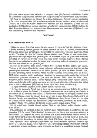1º Crónicas-212
[60].Horac con sus pastizales y Rejob con sus pastizales. [61].De la tribu de Neftalí: Cadés
en Galilea con sus pastizales, Jammón con sus pastizales y Cariatiarim con sus pastizales.
[62].Para los demás hijos de Merarí: De la tribu de Zabulón: Rimmón con sus pastizales
y Tabor con sus pastizales. [63].Y en la otra parte del Jordán, frente a Jericó, al oriente del
Jordán, de la tribu de Rubén: Béser en el desierto, con sus pastizales, y Yasá con sus
pastizales. [64].Quedemot con sus pastizales y Mefat con sus pastizales. [65].De la tribu de
Gad: Ramot en Galaad con sus pastizales, Majanaim con sus pastizales, [66].Hesbón con
sus pastizales y Yazer con sus pastizales.
CAPÍTULO 7
LAS TRIBUS DEL NORTE
[1].Hijos de Isacar: Tolá, Puá, Yasub, Simrón: cuatro. [2].Hijos de Tolá: Uzí, Refaías, Yeriel,
Yajmay, Yibsam y Samuel, jefe de las casas paternas de Tolá. Su número, en los días de
David, era, según sus genealogías, de veintidós mil seiscientos, valientes guerreros. Hijos
de Uzí: Yizrajías. [3].Hijos de Yizrajías: Miguel, Abdías, Joel, Yisías: en total cuatro jefes.
[4].Tenían el cargo según sus genealogías, de mantener tropas de guerra con hombres
armados en número de treinta y seis mil; pues tenían muchas mujeres e hijos. [5].Sus
hermanos, de todas las familias de Isacar, eran ochenta y siete mil esforzados guerreros,
inscritos todos ellos en las genealogías.
[6].Hijos de Benjamín: Bela, Béker, Yedaiel: tres. [7].Hijos de Bela: Esbón, Uzí, Uzziel,
Yerimot e Irí: cinco jefes de las casas paternas, esforzados guerreros, inscritos en las
genealogías en número de veintidós mil treinta y cuatro. [8].Hijos de Béker: Zamirá, Joás,
Eliezar, Elyoneay, Omrí, Yeremot, Abías, Anatot y Alemet; todos éstos, hijos de Béker.
[9].Estaban inscritos según sus linajes y los jefes de sus casas paternas tenían veinte mil
doscientos guerreros esforzados. [10].Hijos de Jedaiel: Bilán. Hijos de Bilán: Jeús,
Benjamín, Ehúd, Kemaná, Zefán, Tarsís y Ajisajar. [11].Todos éstos fueron hijos de Jedaiel,
cabezas de familia, esforzados guerreros, en número de diecisiete mil doscientos, aptos
para la milicia y la guerra. [12].Supim y Jupim, hijos de Ir; Jusin, otro hijo suyo.
[13].Hijos de Neftalí: Jaijasiel, Gumí, Jeser, Salum, hijos de Bilá.
[14].Hijos de Manasés: Asriel, que le dio a luz su concubina aramea. Esta le dio también
a luz a Maquir, padre de Galaad. [15].Maquir tomó una mujer para Jupim y para Supim, y
el nombre de su hermana era Maaca. El nombre del segundo era Selofjad; Selofjad tuvo
hijas: [16].Maaca, mujer de Maquir, dio a luz un hijo, a quien llamó Fares. Su hermano se
llamaba Seres y sus hijos Ulam y Requem. [17].Hijos de Ulam: Bedan. Estos son los hijos
de Galaad, hijo de Maquir, hijo de Manasés. [18].Su hermana, Amoleket, dio a luz a Isjod,
Abiézer y Majlá. [19].Los hijos de Semidá fueron: Ajyam, Sique, Liqjí y Anian.
[20].Hijos de Efraím: Sutélaj, Bered, su hijo; Tájat, su hijo; Zabad, su hijo; Sutélaj, su hijo;
Ezer y Elad.
[21].A estos dos los hombres de Gat los mataron, pues habían bajado a apoderarse de sus
ganados. [22].Su padre Efraím los lloró durante muchos días y sus hermanos vinieron a
consolarlo. [23].Después se unió a su esposa, que quedó embarazada y le dio un hijo, a
quien llamó Beriá, porque la desgracia estaba en su casa. [24].Hija suya fue Será, que
edificó Betorón de arriba y de abajo y Ulen-Será. [25].Refaj, hijo suyo; Resef, hijo suyo;
Telaj, hijo suyo; Tajan, hijo suyo; [26].Laedán, hijo suyo;Ammihud, hijo suyo; Elisamá, hijo
suyo; [27].Nun, hijo suyo; Josué, hijo suyo. [28].Tenían propiedades y habitaban en Betel
y sus aldeas anexas, en Narán, hacia el oriente, en Guézer y sus aldeas anexas, hacia el
 