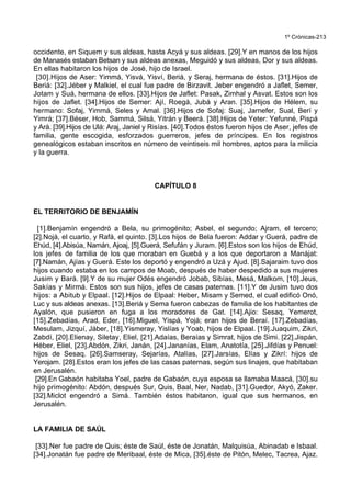 1º Crónicas-213
occidente, en Siquem y sus aldeas, hasta Acyá y sus aldeas. [29].Y en manos de los hijos
de Manasés estaban Betsan y sus aldeas anexas, Meguidó y sus aldeas, Dor y sus aldeas.
En ellas habitaron los hijos de José, hijo de Israel.
[30].Hijos de Aser: Yimmá, Yisvá, Yisví, Beriá, y Seraj, hermana de éstos. [31].Hijos de
Beriá: [32].Jéber y Malkiel, el cual fue padre de Birzavit. Jeber engendró a Jaflet, Semer,
Jotam y Suá, hermana de ellos. [33].Hijos de Jaflet: Pasak, Zimhal y Asvat. Estos son los
hijos de Jaflet. [34].Hijos de Semer: Ají, Roegá, Jubá y Aran. [35].Hijos de Hélem, su
hermano: Sofaj, Yimmá, Seles y Amal. [36].Hijos de Sofaj: Suaj, Jarnefer, Sual, Berí y
Yimrá; [37].Béser, Hob, Sammá, Silsá, Yitrán y Beerá. [38].Hijos de Yeter: Yefunné, Pispá
y Ará. [39].Hijos de Ulá: Araj, Janiel y Risías. [40].Todos éstos fueron hijos de Aser, jefes de
familia, gente escogida, esforzados guerreros, jefes de príncipes. En los registros
genealógicos estaban inscritos en número de veintiseis mil hombres, aptos para la milicia
y la guerra.
CAPÍTULO 8
EL TERRITORIO DE BENJAMÍN
[1].Benjamín engendró a Bela, su primogénito; Asbel, el segundo; Ajram, el tercero;
[2].Nojá, el cuarto, y Rafá, el quinto. [3].Los hijos de Bela fueron: Addar y Guerá, padre de
Ehúd, [4].Abisúa, Namán, Ajoaj, [5].Guerá, Sefufán y Juram. [6].Estos son los hijos de Ehúd,
los jefes de familia de los que moraban en Guebá y a los que deportaron a Manájat:
[7].Namán, Ajías y Guerá. Este los deportó y engendró a Uzá y Ajud. [8].Sajaraim tuvo dos
hijos cuando estaba en los campos de Moab, después de haber despedido a sus mujeres
Jusim y Bará. [9].Y de su mujer Odés engendró Jobab, Sibías, Mesá, Malkom, [10].Jeus,
Sakías y Mirmá. Estos son sus hijos, jefes de casas paternas. [11].Y de Jusim tuvo dos
hijos: a Abitub y Elpaal. [12].Hijos de Elpaal: Heber, Misam y Semed, el cual edificó Onó,
Luc y sus aldeas anexas. [13].Beriá y Sema fueron cabezas de familia de los habitantes de
Ayalón, que pusieron en fuga a los moradores de Gat. [14].Ajio: Sesaq, Yemerot,
[15].Zebadías, Arad, Eder, [16].Miguel, Yispá, Yojá; eran hijos de Beraí. [17].Zebadías,
Mesulam, Jizquí, Jáber, [18].Yismeray, Yislías y Yoab, hijos de Elpaal. [19].Juaquim, Zikri,
Zabdí, [20].Elienay, Siletay, Eliel, [21].Adaías, Beraías y Simrat, hijos de Simi. [22].Jispán,
Héber, Eliel, [23].Abdón, Zikri, Janán, [24].Jananías, Elam, Anatotía, [25].Jifdías y Penuel:
hijos de Sesaq. [26].Samseray, Sejarías, Atalías, [27].Jarsías, Elías y Zikrí: hijos de
Yerojam. [28].Estos eran los jefes de las casas paternas, según sus linajes, que habitaban
en Jerusalén.
[29].En Gabaón habitaba Yoel, padre de Gabaón, cuya esposa se llamaba Maacá, [30].su
hijo primogénito: Abdón, después Sur, Quis, Baal, Ner, Nadab, [31].Guedor, Akyó, Zaker.
[32].Miclot engendró a Simá. También éstos habitaron, igual que sus hermanos, en
Jerusalén.
LA FAMILIA DE SAÚL
[33].Ner fue padre de Quis; éste de Saúl, éste de Jonatán, Malquisúa, Abinadab e Isbaal.
[34].Jonatán fue padre de Meribaal, éste de Mica, [35].éste de Pitón, Melec, Tacrea, Ajaz.
 