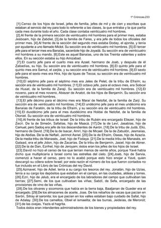 1º Crónicas-233
[1].Censo de los hijos de Israel, jefes de familia, jefes de mil y de cien y escribas que
estaban al servicio del rey para todo lo referente a las clases, la que entraba y la que partía
cada mes durante todo el año. Cada clase contaba veinticuatro mil hombres.
[2].Al frente de la primera sección de veinticuatro mil hombres para el primer mes, estaba
Jesboam, hijo de Zabdiel, [3].de la familia de Fares, y era jefe de todos los oficiales del
primer mes. [4].Al frente de la sección del segundo mes estaba Doday, el ajonita, y tenía
por ayudante a uno llamado Miclot. Su sección era de veinticuatro mil hombres. [5].El tercer
jefe para el tercer mes era Banaías, sacerdote hijo de Joyadá. Su sección era de veinticuatro
mil hombres a su mando. [6].Este es aquel Banaías, uno de los Treinta valientes y sobre
ellos. En su sección estaba su hijo Amizabad.
[7].El cuarto jefe para el cuarto mes era Azael, hermano de Joab, y después de él
Zabadías, su hijo. Su sección era de veinticuatro mil hombres. [8].El quinto jefe para el
quinto mes era Samut, el zarjita, y su sección era de veinticuatro mil hombres. [9].El sexto
jefe para el sexto mes era Hira, hijo de Iques de Tecoa; su sección era de veinticuatro mil
hombres.
[10].El séptimo jefe para el séptimo mes era Jeles de Pelet, de la tribu de Efraím; su
sección era de veinticuatro mil hombres. [11].El octavo jefe, para el octavo mes, era Sobcaí
de Husat, de la familia de Zarají. Su sección era de veinticuatro mil hombres. [12].El
noveno, para el mes noveno, Abiezer de Anatot, de los hijos de Benjamín. Su sección era
de veinticuatro mil hombres.
[13].El jefe décimo para el décimo mes era Maraí de Netofat, de la familia de Zarjí. Su
sección era de veinticuatro mil hombres. [14].El undécimo jefe para el mes undécimo era
Banaías de Faratón, de la tribu de Efraím, y su sección era de veinticuatro mil hombres.
[15].El duodécimo jefe para el mes duodécimo era Holdai de Netofat, de la familia de
Otoniel. Su sección era de veinticuatro mil hombres.
[16].Al frente de las tribus de Israel: De la tribu de Rubén era encargado Eliezer, hijo de
Zecri. De la de Simeón, Safatías, hijo de Maacá. [17].De la de Leví, Jasabías, hijo de
Camuel, pero Sadoq era jefe de los descendientes de Aarón. [18].De la tribu de Judá, Eliú,
hermano de David. [19].De la de Isacar, Amrí, hijo de Micael. De la de Zabulón, Jesmaías,
hijo de Abdías. De la de Neftalí, Jerimot Asriel. [20].De la de Efraím, Oseas, hijo de Azazía.
De la media tribu de Manasés, Joel, hijo de Fodaya. [21].De la media tribu de Manasés, en
Galaad, era el jefe Jidon, hijo de Zacarías. De la tribu de Benjamín, Jasiel, hijo de Abner.
[22].De la de Dan, Ezrihel, hijo de Jeroyam; éstos eran los jefes de los hijos de Israel.
[23].David no hizo el censo de los que tenían menos de veinte años, porque Yavé había
dicho que multiplicaría a Israel como las estrellas del cielo. [24].Joab, hijo de Sarvia,
comenzó a hacer el censo, pero no lo acabó porque esto hizo enojar a Yavé, quien
descargó su cólera sobre Israel; por esta razón el número de los que fueron contados no
fue incluido en el Libro de las Crónicas del rey David.
[25].Azmavet, hijo de Adiel, tenía a su cargo los tesoros del rey. Jonatán, hijo de Uzías,
tenía a su cargo los depósitos que estaban en el campo, en las ciudades, aldeas y torres.
[26].Ezrí, hijo de Jelub, era el encargado de los labradores del campo que cultivaban las
tierras; [27].Semí, de los que cultivaban las viñas; Sabdí, de Sefa, encargado de las
provisiones de vino de las viñas.
[28].De los olivares y sicomoros que había en la tierra baja, Baaljanan de Gueder era el
encargado. [29].De los almacenes de aceite, Joas. De los rebaños de vacas que pacían en
Sarón, Sitray el saronita; los que pacían en los valles estaban bajo cuidado de Safat, hijo
de Adalay. [30].De los camellos, Obiel el ismaelita; de las burras, Jeideías, de Meronot;
[31].de las ovejas, Yazis el hagrita.
Todos éstos eran intendentes administradores de los bienes y propiedades del rey.
 