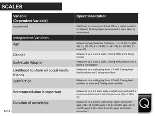 MKT 8200 | April 28, 2015 | 1Q
SCALES
Variable
(Dependent Variable)
Operationalization
recommend Likelihood to recommend based 1Q via a scaled question
(1-10) with 10 being highly recommend, 1 least likely to
recommend
Independent Variables
Age Measure of age based on 7 divisions. 1= (13-17), 2 = (18-
24), 3 = (25-30), 4 = (31-40), 5 = (41-50), 6 = (51-60), 7 =
(over 60)
Gender Measured by a 1 and 2 scale. 1 being Male and 2 being
Female
Early/Late Adopter Measured by a 1 and 2 scale. 1 being early adopter and 2
being a late adopter
Likelihood to share w/ social media
friends
Measured on a scale going from 1-7 with 1 being least
likely to share and 7 being most likely
Satisfaction Measured on a scale going from 1-7 with 1 being least
satisfied to share and 7 being most satisfied
Recommendation is important Measured on a 1-5 point scale in which users will put if a
recommendation is of a lot of importance (1) or a little
(5)
Duration of ownership Measured on a 6 point scale being: 1(over 18 months
ago), 2 (12-18 months ago), 3 (6-12 months ago), 4 (3-6
months ago), 5 (less than 3 months ago), and 6 (cant
remember)
 