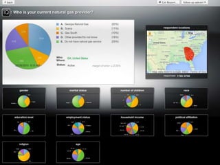 MKT 8200 | April 28, 2015 | 1Q
MOBILE MARKET RESEARCH
*1Q website [www.1q.com & interviews with CEO & CTO.
 