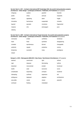 Van der Veen H., 2011 - Archiprix International MIT Cambridge USA: the world's best graduation projects.
Architecture - Urban design - Landscape architecture - Rotterdam, 010 Publishers (61 projects)
intriguing austere graceful futuristic
poetic sharp sensual enigmatic
original appealing silent fragile
innovative harmonious suspended romantic
layered sporadic monotone fragmented
massive chic extravagant pure
relaxing
Van der Veen H., 2007 - Archiprix International Tongji University: the world's best graduation projects.
Architecture - Urban design - Landscape architecture - Rotterdam, 010 Publishers (62 projects)
vernacular ended conﬂictive emotional
fresh ﬁxed symbiotic disappearing
crowded spontaneous blurred changeable
authentic regular protective narrow
temporary succulent noisy prestigious
closed
Kemper A., 2010 - Retrospecta 2009-2010 - New Haven, Yale School of Architecture (107 projects)
abstract ceremonial tight reﬁned
rigid classical illuminating rythmic
dissolved monumental eroded functional
tactile axial economic iconic
complicated expanding compact clustered
interesting conﬁned expansive old
ambiguous deployed adaptive architectonic
securable varied robust peaceful
confused ﬂoating modulated
124
 