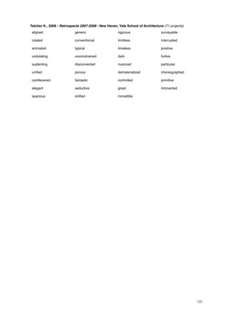 Tatcher K., 2008 - Retrospecta 2007-2008 - New Haven, Yale School of Architecture (71 projects)
aligned generic rigorous surveyable
rotated conventional limitless interrupted
animated typical timeless positive
undulating unconstrained dark furtive
suplenting disconnected nuanced particular
uniﬁed porous dematerialized choreographed
cantilevered fantastic controlled primitive
elegant seductive great introverted
spacious shifted incredible
125
 