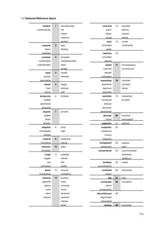 4.2 Reduced Reference Space
modern 1 old-fashioned convivial 14 dramatic
contemporary old warm serious
classic happy austere
classical social severe
ancient pure 15 ornate
massive 2 light minimalist ornamental
heavy ﬂoating sober
weighted rigorous 16
complex 3 simplistic controlled
complicated unsophisticated rational
sophisticated basic varied 17 homogeneous
simple nuanced monotonous
open 4 closed layered
porous hermetic contrasted
permeable expanding 18 conﬁned
robust 5 fragile expansive compact
hard delicate spacious dense
strong soft deployed
temporary 6 timeless sensitive 19 insensitive
volatile emotional brutalist
ephemeral sensual
temporal sensuous
angular 7 smooth sentimental
angled discreet 20 eccentric
sharp furtive extravagant
faceted authentic 21 artiﬁcial
adaptive 8 ﬁxed enigmatic 22
changeable rigid mysterious
ﬂexible curious
original 9 traditional intriguing
innovative typical transparent 23 opaque
dynamic 10 static translucent plain
animated conventional 24 unconventional
rough 11 polished surprising
rugged reﬁned rebellious
raw ﬁne limitless 25 ended
unﬁnished subtle unconstrained
linear 12 sinuous confused 26 structured
longitudinal undulating messy
relaxing 13 exciting ﬂat 27 high
peaceful noisy composite 28 monolithic
serene crowded hybrid
quiet hectic combinating
silent tensional discontinuous 29
tranquil powerful fragmented
intense interrupted
tense vertical 30 horizontal
129
 
