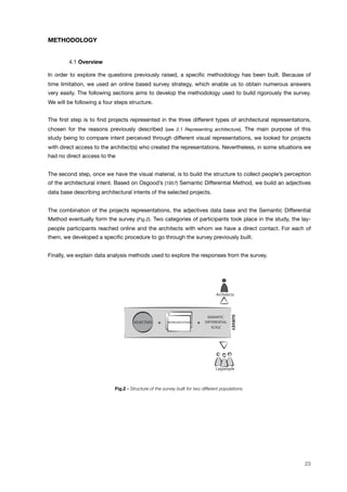 METHODOLOGY
! 4.1 Overview
In order to explore the questions previously raised, a speciﬁc methodology has been built. Because of
time limitation, we used an online based survey strategy, which enable us to obtain numerous answers
very easily. The following sections aims to develop the methodology used to build rigorously the survey.
We will be following a four steps structure.
The ﬁrst step is to ﬁnd projects represented in the three different types of architectural representations,
chosen for the reasons previously described (see 2.1 Representing architecture). The main purpose of this
study being to compare intent perceived through different visual representations, we looked for projects
with direct access to the architect(s) who created the representations. Nevertheless, in some situations we
had no direct access to the
The second step, once we have the visual material, is to build the structure to collect people’s perception
of the architectural intent. Based on Osgood’s (1957) Semantic Differential Method, we build an adjectives
data base describing architectural intents of the selected projects.
The combination of the projects representations, the adjectives data base and the Semantic Differential
Method eventually form the survey (Fig.2). Two categories of participants took place in the study, the lay-
people participants reached online and the architects with whom we have a direct contact. For each of
them, we developed a speciﬁc procedure to go through the survey previously built.
Finally, we explain data analysis methods used to explore the responses from the survey.
SEMANTIC
FITLER
COEXISTENCE
TEST
EXPERTS
FEEDBACK
REFERENCE REFERENCE
STUDY STUDY
FINAL SURVEY
INITIAL SPACES REDUCED SPACES FINAL SPACE SURVEY SPACE
Reviews
Portofolios
descriptions
Verbal/Written
SEMANTIC
DIFFERENTIAL
SCALE
ADJECTIVES REPRESENTATIONS+ +
Laypeople
Architects
SURVEY
Fig.2 - Structure of the survey built for two different populations.
23
 