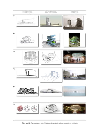 HAND-DRAWING COMPUTER MODEL RENDERING
P7
P8
P9
P10
P11
P12
Tab.4 (part I) - Representations sets of the secondary projects, without access to the architects.
 