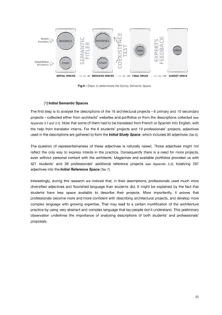 SEMANTIC
FITLER
COEXISTENCE
TEST
EXPERTS
FEEDBACK
REFERENCE REFERENCE
STUDY STUDY
FINAL SURVEY
INITIAL SPACES REDUCED SPACES FINAL SPACE SURVEY SPACE
Reviews
Portofolios
descriptions
Verbal/Written
Laypeople
SEMANTIC
DIFFERENTIAL
SCALE
REPRESENTATIONS+ +
Laypeople
Architects
SURVEY
SURVEY
SURVEY SPACE
SEMANTIC
FITLER
COEXISTENCE
TEST
EXPERTS
FEEDBACK
REFERENCE REFERENCE
STUDY STUDY
FINAL SURVEY
INITIAL SPACES REDUCED SPACES FINAL SPACE SURVEY SPACE
SEMANTIC
DIFFERENTIAL
SCALE
REPRESENTATIONS+ +
Laypeople
Architects
SURVEY
SURVEY
Fig.4 - Steps to determinate the Survey Semantic Space.
! [1] Initial Semantic Spaces
The ﬁrst step is to analyse the descriptions of the 16 architectural projects - 6 primary and 10 secondary
projects - collected either from architects’ websites and portfolios or from the descriptions collected (see
Appendix 3.1 and 3.2). Note that some of them had to be translated from French or Spanish into English, with
the help from translator interns. For the 6 students’ projects and 10 professionals’ projects, adjectives
used in the descriptions are gathered to form the Initial Study Space, which includes 90 adjectives (Tab.6).
The question of representativeness of these adjectives is naturally raised. Those adjectives might not
reﬂect the only way to express intents in the practice. Consequently there is a need for more projects,
even without personal contact with the architects. Magazines and available portfolios provided us with
421 students’ and 39 professionals’ additional reference projects (see Appendix 3.3), totalizing 287
adjectives into the Initial Reference Space (Tab.7).
Interestingly, during this research we noticed that, in their descriptions, professionals used much more
diversiﬁed adjectives and ﬂourished language than students did. It might be explained by the fact that
students have less space available to describe their projects. More importantly, it proves that
professionals become more and more conﬁdent with describing architectural projects, and develop more
complex language with growing expertise. That may lead to a certain mystiﬁcation of the architecture
practice by using very abstract and complex language that lay-people don’t understand. This preliminary
observation underlines the importance of analysing descriptions of both students’ and professionals’
proposals.
30
 