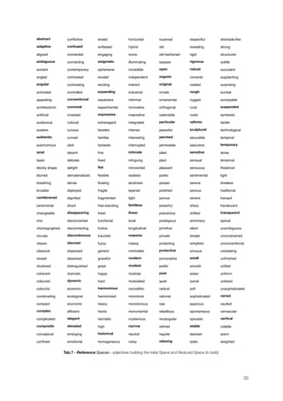 abstract conﬂictive ended horizontal nuanced respectful stockade-like
adaptive confused enﬁladed hybrid old revealing strong
aligned connected engaging iconic old-fashioned rigid structured
ambiguous connecting enigmatic illuminating opaque rigorous subtle
ancient contemporary ephemeral incredible open robust succulent
angled contrasted eroded independent organic romantic supplanting
angular contrasting exciting indirect original rotated surprising
animated controlled expanding industrial ornate rough surreal
appealing conventional expansive informal ornamental rugged surveyable
architectonic convivial experimental innovative orthogonal rural suspended
artiﬁcial crowded expressive insensitive ostensible rustic symbiotic
audacious cultural extravagant integrated particular rythmic tactile
austere curious faceted intense peaceful sculptural technological
authentic curved familiar interesting perched securable temporal
autonomous dark fantastic interrupted permeable seductive temporary
axial decent ﬁne intimate piled sensitive tense
basic delicate ﬁxed intriguing plain sensual tensional
blocky shape delight ﬂat introverted pleasant sensuous theatrical
blurred dematerialized ﬂexible isolated poetic sentimental tight
breathing dense ﬂoating landmark poised serene timeless
brutalist deployed fragile layered polished serious traditional
cantilevered digniﬁed fragmented light porous severe tranquil
ceremonial direct free-standing limitless powerful sharp translucent
changeable disappearing fresh linear precarious shifted transparent
chic disconnected functional local prestigious shimmery typical
choreographed disconnecting furtive longitudinal primitive silent unambiguous
circular discontinuous futuristic massive private simple unconstrained
classic discreet fuzzy messy protecting simplistic unconventional
classical dispersed generic minimalist protective sinuous undulating
closed dissolved graceful modern provocative small unﬁnished
clustered distinguished great modest public smooth uniﬁed
coherent dramatic happy modular pure sober uniform
coloured dynamic hard modulated quiet social unitised
colourful eccentric harmonious monolithic radical soft unsophisticated
combinating ecological harmonised monotone rational sophisticated varied
compact economic heavy monotonous raw spacious vaulted
complex efﬁcient hectic monumental rebellious spontaneous vernacular
complicated elegant hermetic mysterious rectangular sporadic vertical
composite elevated high narrow reﬁned stable volatile
conceptual emerging historical neutral regular stacked warm
conﬁned emotional homogeneous noisy relaxing static weighted
Tab.7 - Reference Spaces - adjectives building the Initial Space and Reduced Space (in bold).
33
 
