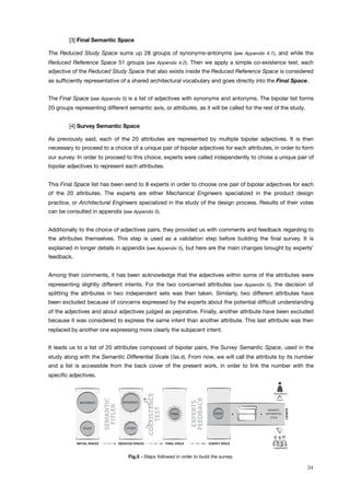 ! [3] Final Semantic Space
The Reduced Study Space sums up 28 groups of synonyms-antonyms (see Appendix 4.1), and while the
Reduced Reference Space 51 groups (see Appendix 4.2). Then we apply a simple co-existence test, each
adjective of the Reduced Study Space that also exists inside the Reduced Reference Space is considered
as sufﬁciently representative of a shared architectural vocabulary and goes directly into the Final Space.
The Final Space (see Appendix 5) is a list of adjectives with synonyms and antonyms. The bipolar list forms
20 groups representing different semantic axis, or attributes, as it will be called for the rest of the study.
! [4] Survey Semantic Space
As previously said, each of the 20 attributes are represented by multiple bipolar adjectives. It is then
necessary to proceed to a choice of a unique pair of bipolar adjectives for each attributes, in order to form
our survey. In order to proceed to this choice, experts were called independently to chose a unique pair of
bipolar adjectives to represent each attributes.
This Final Space list has been send to 8 experts in order to choose one pair of bipolar adjectives for each
of the 20 attributes. The experts are either Mechanical Engineers specialized in the product design
practice, or Architectural Engineers specialized in the study of the design process. Results of their votes
can be consulted in appendix (see Appendix 5).
Additionally to the choice of adjectives pairs, they provided us with comments and feedback regarding to
the attributes themselves. This step is used as a validation step before building the ﬁnal survey. It is
explained in longer details in appendix (see Appendix 5), but here are the main changes brought by experts’
feedback.
Among their comments, it has been acknowledge that the adjectives within some of the attributes were
representing slightly different intents. For the two concerned attributes (see Appendix 5), the decision of
splitting the attributes in two independent sets was then taken. Similarly, two different attributes have
been excluded because of concerns expressed by the experts about the potential difﬁcult understanding
of the adjectives and about adjectives judged as pejorative. Finally, another attribute have been excluded
because it was considered to express the same intent than another attribute. This last attribute was then
replaced by another one expressing more clearly the subjacent intent.
It leads us to a list of 20 attributes composed of bipolar pairs, the Survey Semantic Space, used in the
study along with the Semantic Differential Scale (Tab.8). From now, we will call the attribute by its number
and a list is accessible from the back cover of the present work, in order to link the number with the
speciﬁc adjectives.
SEMANTIC
FITLER
COEXISTENCE
TEST
EXPERTS
FEEDBACK
REFERENCE REFERENCE
STUDY STUDY
FINAL SURVEY
INITIAL SPACES REDUCED SPACES FINAL SPACE SURVEY SPACE
Reviews
Portofolios
descriptions
Verbal/Written
SEMANTIC
DIFFERENTIAL
SCALE
ADJECTIVES REPRESENTATIONS+ +
Laypeople
Architects
SURVEY
Architects
SEMANTIC
FITLER
COEXISTENCE
TEST
EXPERTS
FEEDBACK
REFERENCE REFERENCE
STUDY STUDY
FINAL SURVEY
INITIAL SPACES REDUCED SPACES FINAL SPACE SURVEY SPACE
SEMANTIC
DIFFERENTIAL
SCALE
REPRESENTATIONS+ +
Laypeople
Architects
SURVEY
SURVEY
Fig.5 - Steps followed in order to build the survey.
34
 