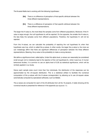 The Kruskal-Wallis test is working with the following hypotheses :
[H0] ! There is no difference of perception of that speciﬁc attribute between the
three different representations.
[H1] ! There is a difference of perception of that speciﬁc attribute between the
three different representations.
The larger the H-value is, the more likely the samples come from different populations. Moreover, if the H-
value is large enough, the null hypothesis H0 will be rejected. On the opposite, the smaller the H-value is,
the less likely the samples come from different populations. Therefore, the hypothesis H1 will not be
rejected.
From this H-values, we can calculate the probability of rejecting the null hypothesis H0 when that
hypothesis was true, which is called the p-values. In other words, the larger the p-value is, the more we
can mistakingly afﬁrm that there are signiﬁcant differences of perception between the three different
representations. Meaning, the p-value is the probability to make a wrong decision.
We deﬁne a signiﬁcance level, called alpha. Under this alpha level, p-values can reasonably be considered
small enough not to mistakenly lead to the rejection of the null hypothesis H0 while it was true. In human
behavioral studies, it is common to use an alpha level of 0.05 as statistical signiﬁcance, which will be
similarly applied in our study.
Hence each sample sizes count more than ﬁve individuals, the distribution of the responses can be
approximated by the chi-square distribution. This is a statistical artifact to facilitate the numerical
computation of the p-values with the H-values correspondent, by allowing us to use chi-square values
automatically computed by specialized softwares, such as Matlab.
The p-values are computed for each of the 20 attributes from all the 16 projects. A table showing all the
numerical results is presented for reference in the appendix (see Appendix 7.1).
41
 