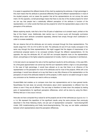 It is easier to apprehend the different trends of this chart by explaining the extremes. A high percentage in
this chart means that the attribute is perceived differently through the different representations in most of
the studied projects, and so raises the question that all the representations do not convey the same
intent. On the opposite, a small percentage means that there is only few of the studied projects for which
we can say that people had a statistically different perception of the attribute in function of the
representation, or in other words that there are few projects for which the representation plays a role in the
perception of the attribute.
Before exploring results, note that a list of the 20 pairs of adjectives is at constant reach, printed on the
ﬂap of this thesis’ cover. Additionally, later section (see 5.3 Outlined results) will thoroughly summarize
ﬁndings about each attribute considered separately, referred here simply through short codiﬁcation in
order to increase readability.
We can observe that all the attributes are not evenly conveyed through the three representations. The
results range from 15% for A14 to 63% for A20. The attributes A4 and A14 are mostly conveyed in the
same way through the three representations. We might suggest that the degree of massiveness of an
architectural proposal seems to be conveyed similarly through the different representations. On the
opposite, the way the attributes A6, A7 and A20 are conveyed depends more on the representation
shown, and perhaps on the highly subjective assessment of novelty, rhythm or uniqueness in architecture.
In the last column we represent the ratio of all the signiﬁcant results for all the attributes, in this case 38%.
As a ﬁrst gross approximation we cannot say that the sum represents neither a high or a low percentage.
In the case of high percentage, it would have allowed us to say that there is an inﬂuence of the
representation on the perception for most of the attributes and for most of the projects. While with a low
percentage, it would have allowed us to say that there is very little inﬂuence of the representation on the
perception of most of the attributes tested for all the projects. A 38% result is not salient enough to reach
any conclusion so far, therefore we need to reﬁne our analysis.
Kruskal-Wallis test enables us to compare more than two representations and to have general trends.
Nevertheless the test does not provide informations about which representation is different from the
others or even if they are all different. The next step is therefore to break down the analysis by testing
pairs of representations for signiﬁcant perception differences, which will be done by using the Mann-
Whitney test (see 4.5 Data analysis methods).
Here also we have computed the p-values for all the projects and all of their attributes (see Appendix from 7.2
to 7.4). We represent the repartition of the signiﬁcant results using the same process than previously
described in the three following charts, one per pair of representation compared - hand-drawing/CAD
model, CAD model/rendering and ﬁnally hand-drawing/rendering. This way, we can better understand
between which representations stand the perception differences.
46
 
