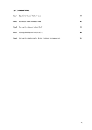 LIST OF EQUATIONS
Equ.1 Equation of Kruskal-Wallis H-value. 40
Equ.2 Equation of Mann-Whitney U-value. 42
Equ.3 Concept formula used to build Fig.8. 45
Equ.4 Concept formula used to build Fig.13. 49
Equ.5 Concept formula deﬁning the Q ratio, the degree of disagreement. 54
95
 