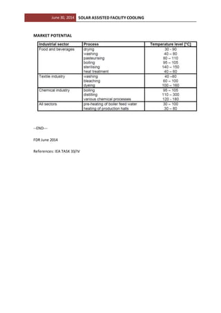 June 30, 2014 SOLAR ASSISTED FACILITY COOLING
MARKET POTENTIAL
--END---
FDR June 2014
References: IEA TASK 33/IV
 