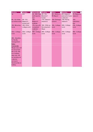 Monday Tuesday Wednesday Thursday Friday Saturday Sunday
1st 2nd 3rd - SAC; First
draft reports
due
4th - GU;
Breeds of
horses
5th - Work on
FM Report
6th: researc h
plac es for horse
c ollec tion
7th: Resourc e
researc h
8th - GU: Write
up Animal notes
9th - GU:
Researc h
Animal and
10th:
Researc h
business
11th: researc h
insuranc e
12th: Drainage
options
13th: Pric ing
researc h
14th:
Valentines
day
15th: Returning
home
16th: Other
c ollege w ork
17th: hav e 20
c ompleted
c ustomer
surv eys
18th - Write up
Dev elopment
Stage
19th - College
w ork
20th - College
w ork
21st - College
w ork
22nd - College
w ork
23rd - c ollege
w ork
24th - College
w ork
25th - College
w ork
26th - College
w ork
27th - College
w ork
28th - College
w ork
29th - Deadline
for Fac ility
management
reportNotes
Comments:
Please note, w ill
be aw ay from
8th to the 15th
for a holiday.
Also note, w ill
be handing out
c ustomer
surv eys to
friends w hile on
holiday
 