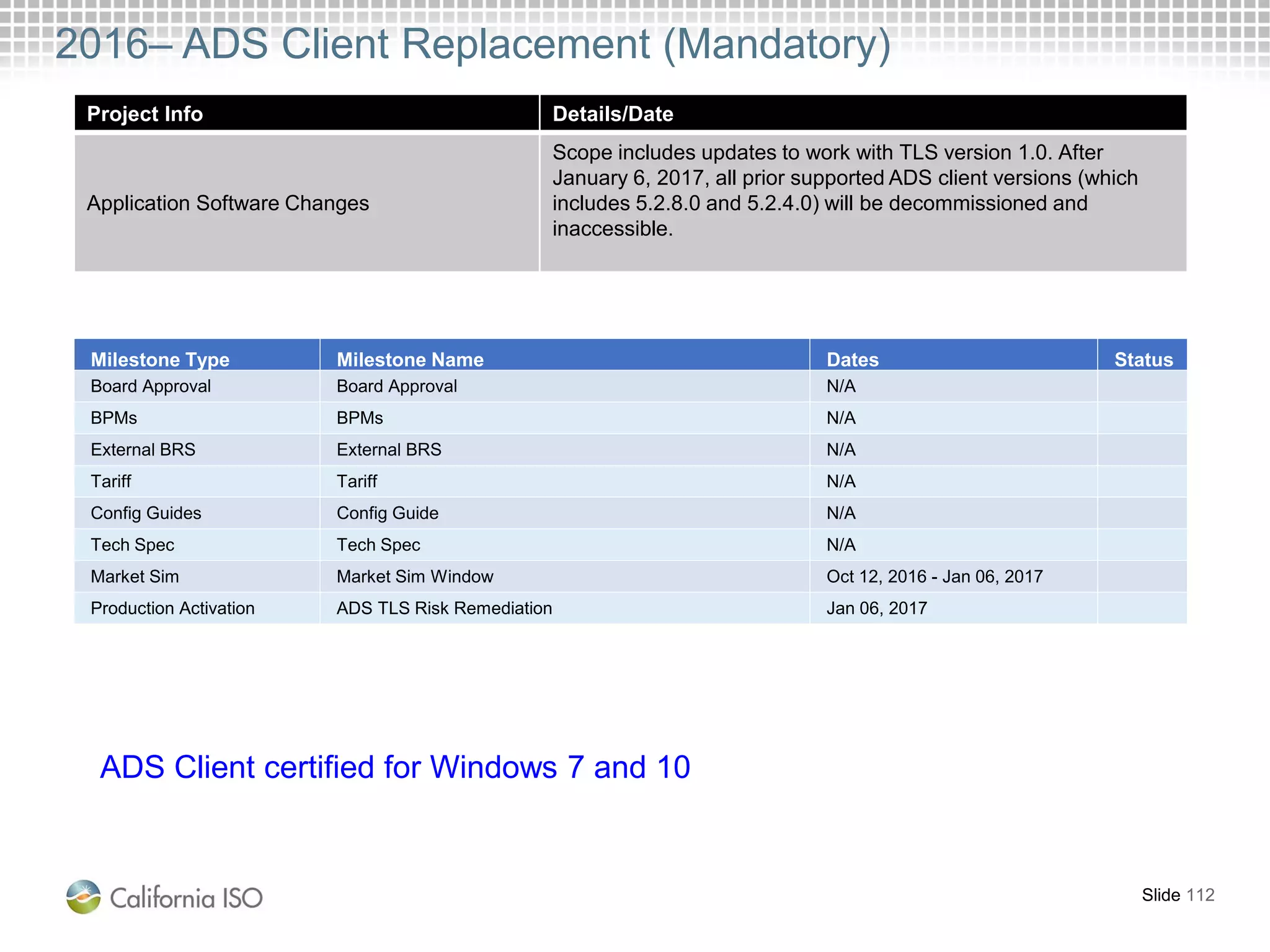 2016– ADS Client Replacement (Mandatory)
Project Info Details/Date
Application Software Changes
Scope includes updates to work with TLS version 1.0. After
January 6, 2017, all prior supported ADS client versions (which
includes 5.2.8.0 and 5.2.4.0) will be decommissioned and
inaccessible.
Slide 112
ADS Client certified for Windows 7 and 10
Milestone Type Milestone Name Dates Status
Board Approval Board Approval N/A
BPMs BPMs N/A
External BRS External BRS N/A
Tariff Tariff N/A
Config Guides Config Guide N/A
Tech Spec Tech Spec N/A
Market Sim Market Sim Window Oct 12, 2016 - Jan 06, 2017
Production Activation ADS TLS Risk Remediation Jan 06, 2017
 
