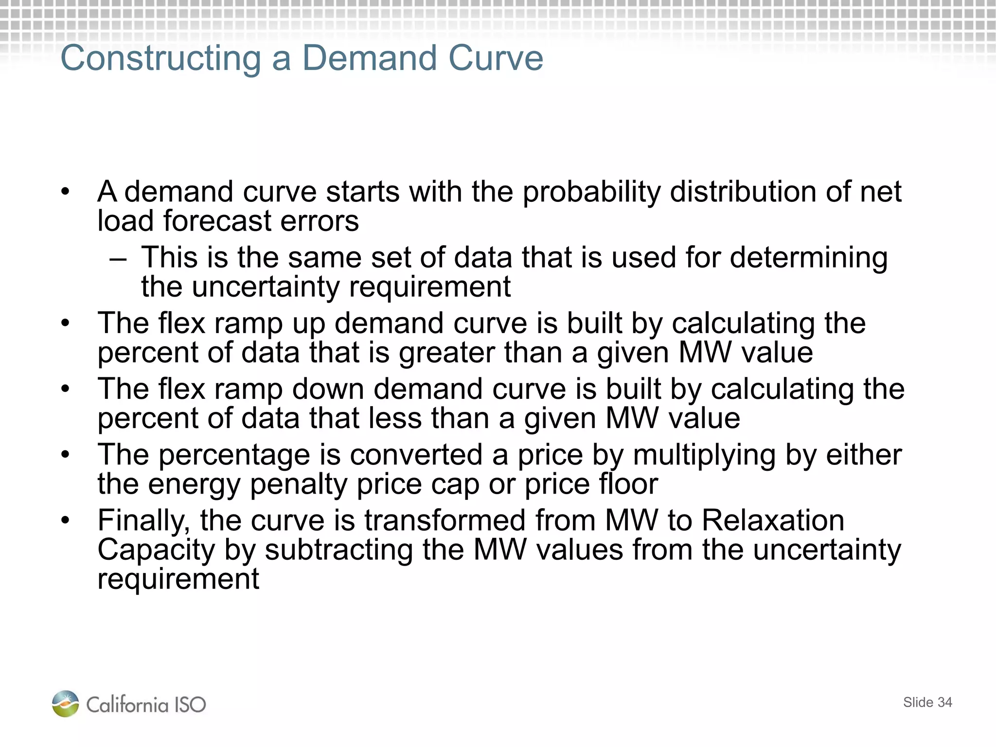 Constructing a Demand Curve
• A demand curve starts with the probability distribution of net
load forecast errors
– This is the same set of data that is used for determining
the uncertainty requirement
• The flex ramp up demand curve is built by calculating the
percent of data that is greater than a given MW value
• The flex ramp down demand curve is built by calculating the
percent of data that less than a given MW value
• The percentage is converted a price by multiplying by either
the energy penalty price cap or price floor
• Finally, the curve is transformed from MW to Relaxation
Capacity by subtracting the MW values from the uncertainty
requirement
Slide 34
 