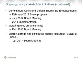 • Commitment Costs and Default Energy Bid Enhancements
– February 2017 Straw proposal
– July 2017 Board Meeting
– 2018 Implementation
• Metering rules enhancements
– Dec 2016 Board Meeting
• Energy storage and distributed energy resources (ESDER)
Phase 2
– Q1 2017 Board Meeting
Slide 102
Ongoing policy stakeholder initiatives (continued)
 