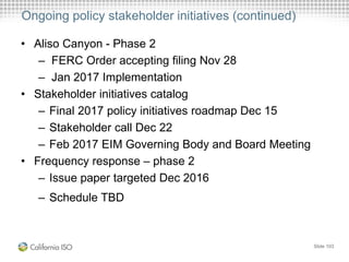 Ongoing policy stakeholder initiatives (continued)
• Aliso Canyon - Phase 2
– FERC Order accepting filing Nov 28
– Jan 2017 Implementation
• Stakeholder initiatives catalog
– Final 2017 policy initiatives roadmap Dec 15
– Stakeholder call Dec 22
– Feb 2017 EIM Governing Body and Board Meeting
• Frequency response – phase 2
– Issue paper targeted Dec 2016
– Schedule TBD
Slide 103
 