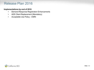 Release Plan 2016
Slide 108
Implementations by end of 2016
• Demand Response Registration Enhancements
• ADS Client Replacement (Mandatory)
• Acceptable Use Policy - CMRI
 