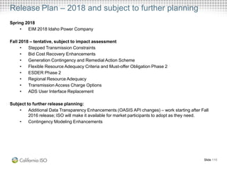 Release Plan – 2018 and subject to further planning
Slide 110
Spring 2018
• EIM 2018 Idaho Power Company
Fall 2018 – tentative, subject to impact assessment
• Stepped Transmission Constraints
• Bid Cost Recovery Enhancements
• Generation Contingency and Remedial Action Scheme
• Flexible Resource Adequacy Criteria and Must-offer Obligation Phase 2
• ESDER Phase 2
• Regional Resource Adequacy
• Transmission Access Charge Options
• ADS User Interface Replacement
Subject to further release planning:
• Additional Data Transparency Enhancements (OASIS API changes) – work starting after Fall
2016 release; ISO will make it available for market participants to adopt as they need.
• Contingency Modeling Enhancements
 