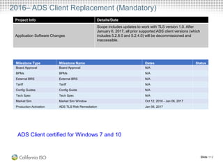2016– ADS Client Replacement (Mandatory)
Project Info Details/Date
Application Software Changes
Scope includes updates to work with TLS version 1.0. After
January 6, 2017, all prior supported ADS client versions (which
includes 5.2.8.0 and 5.2.4.0) will be decommissioned and
inaccessible.
Slide 112
ADS Client certified for Windows 7 and 10
Milestone Type Milestone Name Dates Status
Board Approval Board Approval N/A
BPMs BPMs N/A
External BRS External BRS N/A
Tariff Tariff N/A
Config Guides Config Guide N/A
Tech Spec Tech Spec N/A
Market Sim Market Sim Window Oct 12, 2016 - Jan 06, 2017
Production Activation ADS TLS Risk Remediation Jan 06, 2017
 