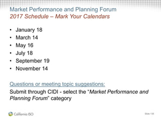 Market Performance and Planning Forum
2017 Schedule – Mark Your Calendars
• January 18
• March 14
• May 16
• July 18
• September 19
• November 14
Questions or meeting topic suggestions:
Submit through CIDI - select the “Market Performance and
Planning Forum” category
Slide 135
 
