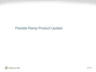 Flexible Ramp Product Update
Slide 25
 