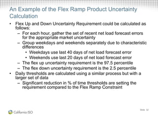 An Example of the Flex Ramp Product Uncertainty
Calculation
• Flex Up and Down Uncertainty Requirement could be calculated as
follows:
– For each hour, gather the set of recent net load forecast errors
for the appropriate market uncertainty
– Group weekdays and weekends separately due to characteristic
differences
• Weekdays use last 40 days of net load forecast error
• Weekends use last 20 days of net load forecast error
– The flex up uncertainty requirement is the 97.5 percentile
– The flex down uncertainty requirement is the 2.5 percentile
• Daily thresholds are calculated using a similar process but with a
larger set of data
– Significant reduction in % of time thresholds are setting the
requirement compared to the Flex Ramp Constraint
Slide 32
 