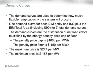 Demand Curves
• The demand curves are used to determine how much
flexible ramp capacity the system will procure
• One demand curve for each EIM entity and ISO plus the
EIM Total Area (including ISO) for 7 total demand curves
• The demand curves are the distribution of net load errors
multiplied by the energy penalty price cap or floor
– The penalty price cap is $1000 per MWh
– The penalty price floor is $-150 per MWh
• The maximum price is $247 per MW
• The minimum price is $-155 per MW
Slide 33
 