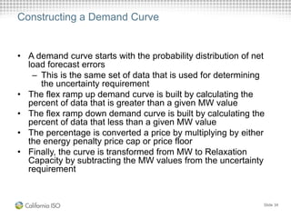 Constructing a Demand Curve
• A demand curve starts with the probability distribution of net
load forecast errors
– This is the same set of data that is used for determining
the uncertainty requirement
• The flex ramp up demand curve is built by calculating the
percent of data that is greater than a given MW value
• The flex ramp down demand curve is built by calculating the
percent of data that less than a given MW value
• The percentage is converted a price by multiplying by either
the energy penalty price cap or price floor
• Finally, the curve is transformed from MW to Relaxation
Capacity by subtracting the MW values from the uncertainty
requirement
Slide 34
 