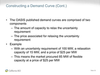 Constructing a Demand Curve (Cont.)
• The OASIS published demand curves are comprised of two
components
– The amount of capacity to relax the uncertainty
requirement
– The price associated for relaxing the uncertainty
requirement
• Example
– With an uncertainty requirement of 100 MW, a relaxation
capacity of 15 MW, and a price of $25 per MW
– This means the market procured 85 MW of flexible
capacity at a price of $25 per MW
Slide 35
 