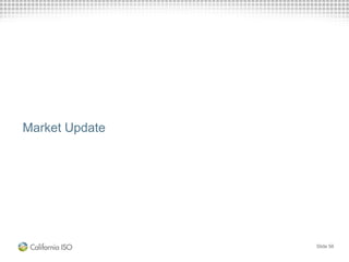 Market Update
Slide 56
 