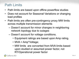 Path Limits
Slide 8
• Path limits are based upon offline powerflow studies
• Does not account for Seasonal Variations or changing
load profiles
• Path limits are often pre-contingency proxy MW limits
across multiple transmission elements
– Doesn’t account for minor changes in neighboring
network topology due to outages
– Doesn’t account for voltage conditions.
• Equipment ratings are based upon Amp rating.
• MVA = Amp*Voltage;
• MW limits are converted from MVA limits based
upon studied or assumed power factor, not
RT/Operational power factor
 