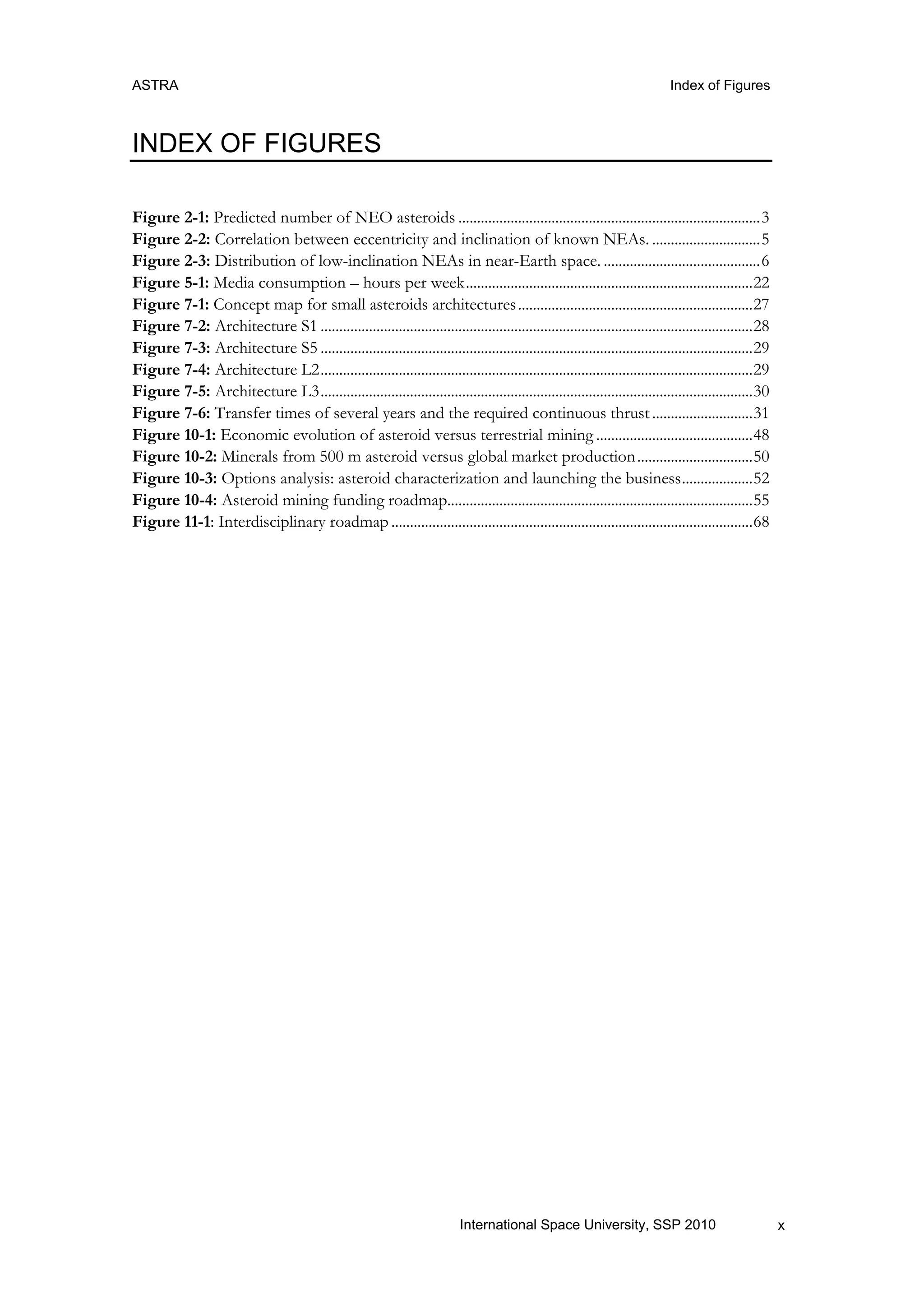 ASTRA Index of Figures
xInternational Space University, SSP 2010
INDEX OF FIGURES
Figure 2-1: Predicted number of NEO asteroids .................................................................................3
Figure 2-2: Correlation between eccentricity and inclination of known NEAs. .............................5
Figure 2-3: Distribution of low-inclination NEAs in near-Earth space. ..........................................6
Figure 5-1: Media consumption – hours per week.............................................................................22
Figure 7-1: Concept map for small asteroids architectures...............................................................27
Figure 7-2: Architecture S1 ....................................................................................................................28
Figure 7-3: Architecture S5 ....................................................................................................................29
Figure 7-4: Architecture L2....................................................................................................................29
Figure 7-5: Architecture L3....................................................................................................................30
Figure 7-6: Transfer times of several years and the required continuous thrust...........................31
Figure 10-1: Economic evolution of asteroid versus terrestrial mining ..........................................48
Figure 10-2: Minerals from 500 m asteroid versus global market production...............................50
Figure 10-3: Options analysis: asteroid characterization and launching the business...................52
Figure 10-4: Asteroid mining funding roadmap..................................................................................55
Figure 11-1: Interdisciplinary roadmap .................................................................................................68
 