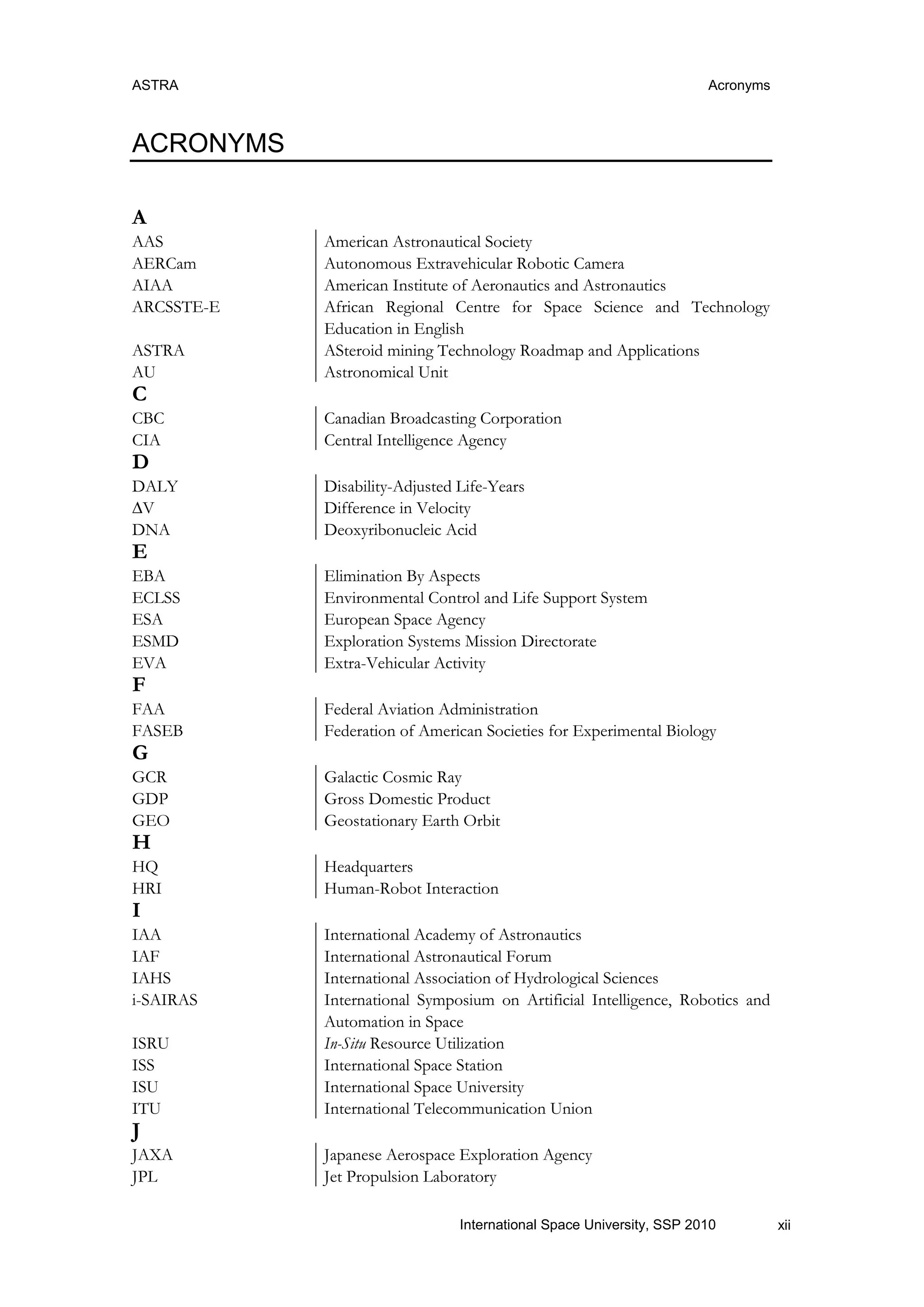 ASTRA Acronyms
xiiInternational Space University, SSP 2010
ACRONYMS
A
AAS American Astronautical Society
AERCam Autonomous Extravehicular Robotic Camera
AIAA American Institute of Aeronautics and Astronautics
ARCSSTE-E African Regional Centre for Space Science and Technology
Education in English
ASTRA ASteroid mining Technology Roadmap and Applications
AU Astronomical Unit
C
CBC Canadian Broadcasting Corporation
CIA Central Intelligence Agency
D
DALY Disability-Adjusted Life-Years
∆V Difference in Velocity
DNA Deoxyribonucleic Acid
E
EBA Elimination By Aspects
ECLSS Environmental Control and Life Support System
ESA European Space Agency
ESMD Exploration Systems Mission Directorate
EVA Extra-Vehicular Activity
F
FAA Federal Aviation Administration
FASEB Federation of American Societies for Experimental Biology
G
GCR Galactic Cosmic Ray
GDP Gross Domestic Product
GEO Geostationary Earth Orbit
H
HQ Headquarters
HRI Human-Robot Interaction
I
IAA International Academy of Astronautics
IAF International Astronautical Forum
IAHS International Association of Hydrological Sciences
i-SAIRAS International Symposium on Artificial Intelligence, Robotics and
Automation in Space
ISRU In-Situ Resource Utilization
ISS International Space Station
ISU International Space University
ITU International Telecommunication Union
J
JAXA Japanese Aerospace Exploration Agency
JPL Jet Propulsion Laboratory
 