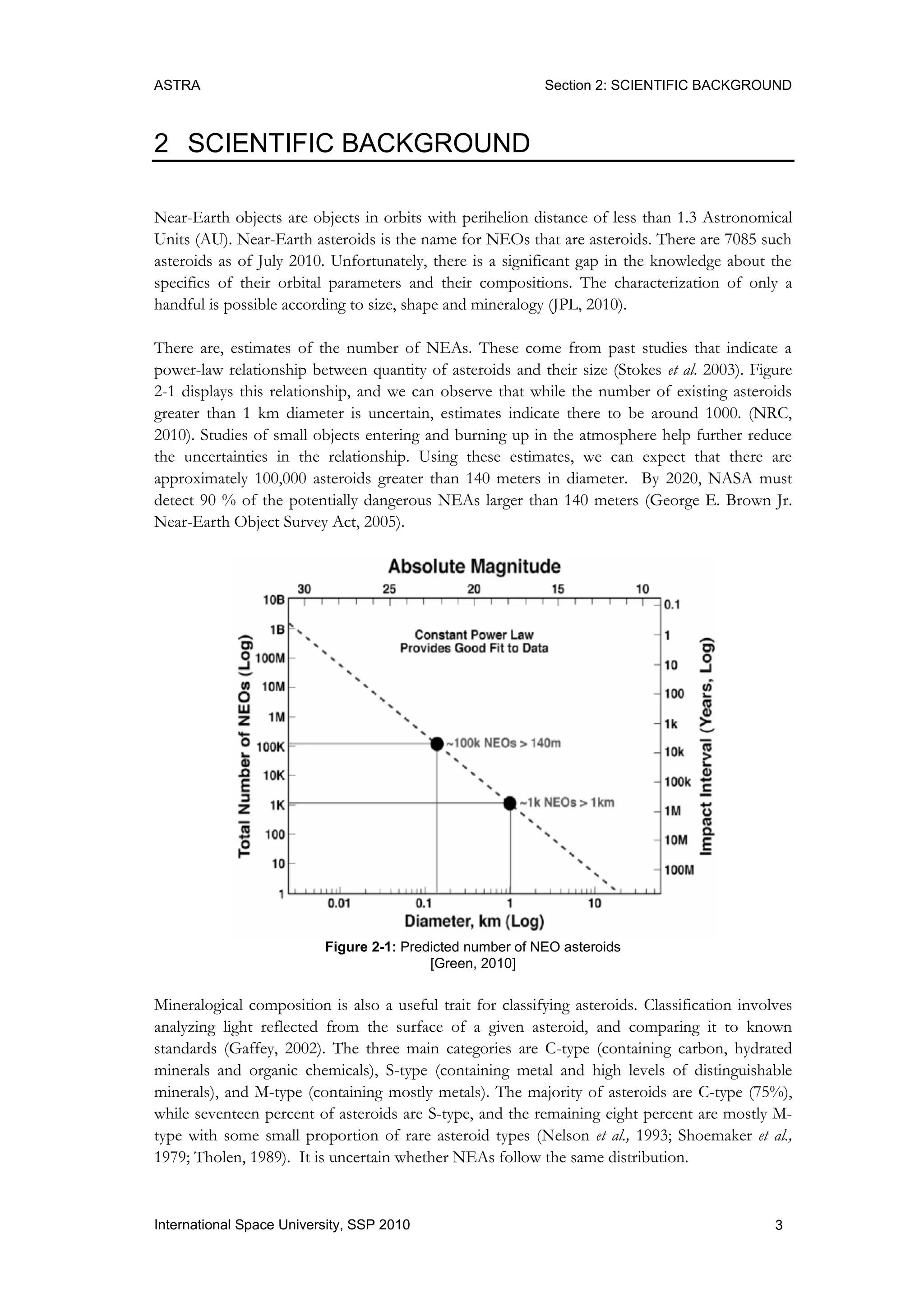 ASTRA Section 2: SCIENTIFIC BACKGROUND
3International Space University, SSP 2010
2 SCIENTIFIC BACKGROUND
Near-Earth objects are objects in orbits with perihelion distance of less than 1.3 Astronomical
Units (AU). Near-Earth asteroids is the name for NEOs that are asteroids. There are 7085 such
asteroids as of July 2010. Unfortunately, there is a significant gap in the knowledge about the
specifics of their orbital parameters and their compositions. The characterization of only a
handful is possible according to size, shape and mineralogy (JPL, 2010).
There are, estimates of the number of NEAs. These come from past studies that indicate a
power-law relationship between quantity of asteroids and their size (Stokes et al. 2003). Figure
2-1 displays this relationship, and we can observe that while the number of existing asteroids
greater than 1 km diameter is uncertain, estimates indicate there to be around 1000. (NRC,
2010). Studies of small objects entering and burning up in the atmosphere help further reduce
the uncertainties in the relationship. Using these estimates, we can expect that there are
approximately 100,000 asteroids greater than 140 meters in diameter. By 2020, NASA must
detect 90 % of the potentially dangerous NEAs larger than 140 meters (George E. Brown Jr.
Near-Earth Object Survey Act, 2005).
Figure 2-1: Predicted number of NEO asteroids
[Green, 2010]
Mineralogical composition is also a useful trait for classifying asteroids. Classification involves
analyzing light reflected from the surface of a given asteroid, and comparing it to known
standards (Gaffey, 2002). The three main categories are C-type (containing carbon, hydrated
minerals and organic chemicals), S-type (containing metal and high levels of distinguishable
minerals), and M-type (containing mostly metals). The majority of asteroids are C-type (75%),
while seventeen percent of asteroids are S-type, and the remaining eight percent are mostly M-
type with some small proportion of rare asteroid types (Nelson et al., 1993; Shoemaker et al.,
1979; Tholen, 1989). It is uncertain whether NEAs follow the same distribution.
 