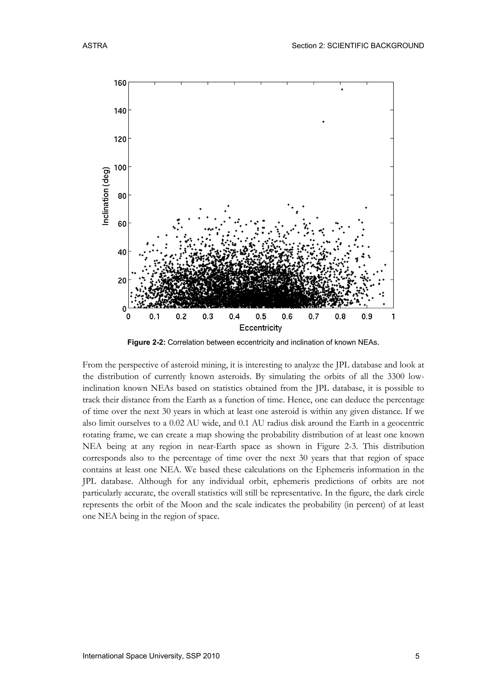 ASTRA Section 2: SCIENTIFIC BACKGROUND
5International Space University, SSP 2010
Figure 2-2: Correlation between eccentricity and inclination of known NEAs.
From the perspective of asteroid mining, it is interesting to analyze the JPL database and look at
the distribution of currently known asteroids. By simulating the orbits of all the 3300 low-
inclination known NEAs based on statistics obtained from the JPL database, it is possible to
track their distance from the Earth as a function of time. Hence, one can deduce the percentage
of time over the next 30 years in which at least one asteroid is within any given distance. If we
also limit ourselves to a 0.02 AU wide, and 0.1 AU radius disk around the Earth in a geocentric
rotating frame, we can create a map showing the probability distribution of at least one known
NEA being at any region in near-Earth space as shown in Figure 2-3. This distribution
corresponds also to the percentage of time over the next 30 years that that region of space
contains at least one NEA. We based these calculations on the Ephemeris information in the
JPL database. Although for any individual orbit, ephemeris predictions of orbits are not
particularly accurate, the overall statistics will still be representative. In the figure, the dark circle
represents the orbit of the Moon and the scale indicates the probability (in percent) of at least
one NEA being in the region of space.
 