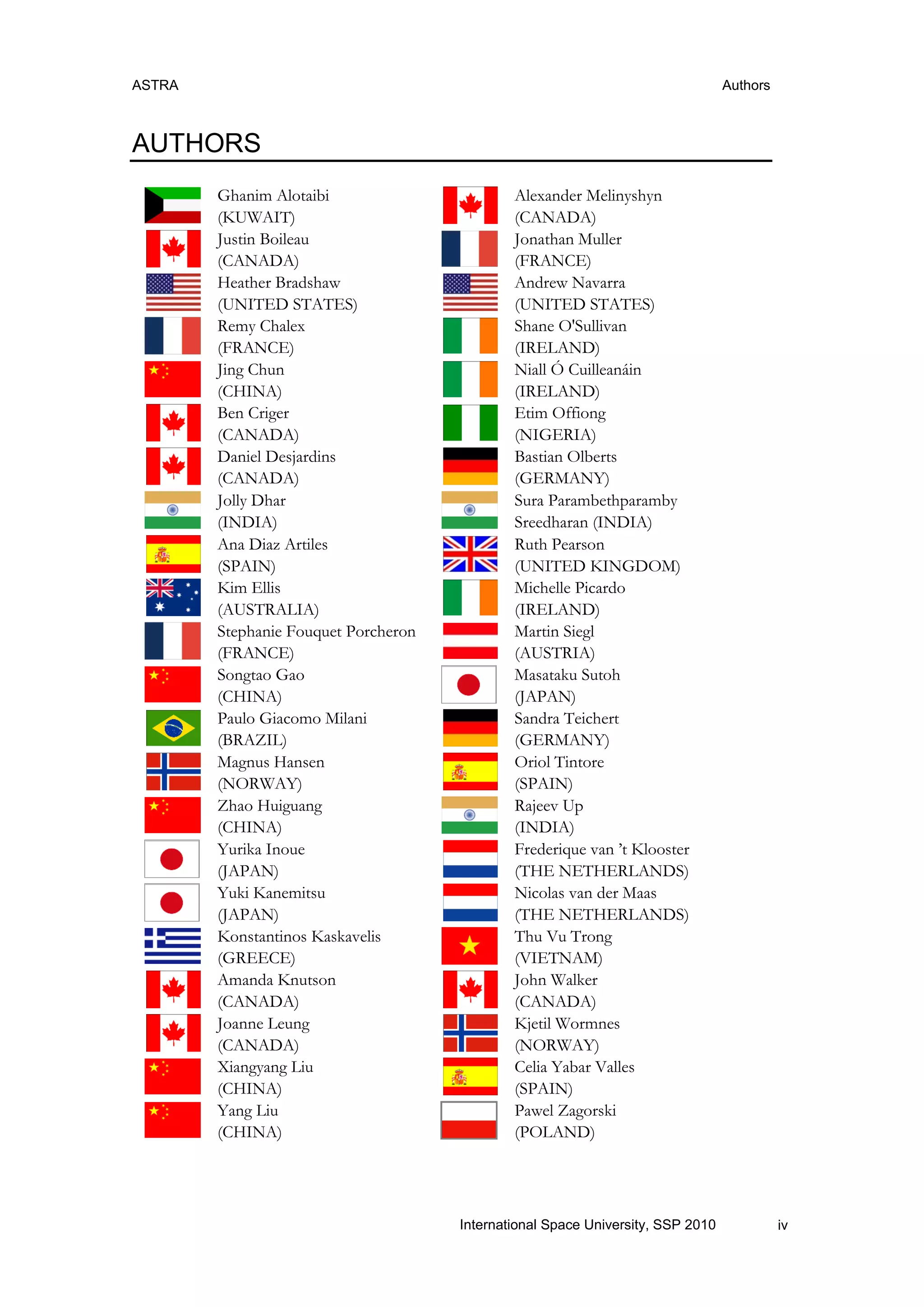 ASTRA Authors
ivInternational Space University, SSP 2010
AUTHORS
Ghanim Alotaibi
(KUWAIT)
Alexander Melinyshyn
(CANADA)
Justin Boileau
(CANADA)
Jonathan Muller
(FRANCE)
Heather Bradshaw
(UNITED STATES)
Andrew Navarra
(UNITED STATES)
Remy Chalex
(FRANCE)
Shane O'Sullivan
(IRELAND)
Jing Chun
(CHINA)
Niall Ó Cuilleanáin
(IRELAND)
Ben Criger
(CANADA)
Etim Offiong
(NIGERIA)
Daniel Desjardins
(CANADA)
Bastian Olberts
(GERMANY)
Jolly Dhar
(INDIA)
Sura Parambethparamby
Sreedharan (INDIA)
Ana Diaz Artiles
(SPAIN)
Ruth Pearson
(UNITED KINGDOM)
Kim Ellis
(AUSTRALIA)
Michelle Picardo
(IRELAND)
Stephanie Fouquet Porcheron
(FRANCE)
Martin Siegl
(AUSTRIA)
Songtao Gao
(CHINA)
Masataku Sutoh
(JAPAN)
Paulo Giacomo Milani
(BRAZIL)
Sandra Teichert
(GERMANY)
Magnus Hansen
(NORWAY)
Oriol Tintore
(SPAIN)
Zhao Huiguang
(CHINA)
Rajeev Up
(INDIA)
Yurika Inoue
(JAPAN)
Frederique van ‟t Klooster
(THE NETHERLANDS)
Yuki Kanemitsu
(JAPAN)
Nicolas van der Maas
(THE NETHERLANDS)
Konstantinos Kaskavelis
(GREECE)
Thu Vu Trong
(VIETNAM)
Amanda Knutson
(CANADA)
John Walker
(CANADA)
Joanne Leung
(CANADA)
Kjetil Wormnes
(NORWAY)
Xiangyang Liu
(CHINA)
Celia Yabar Valles
(SPAIN)
Yang Liu
(CHINA)
Pawel Zagorski
(POLAND)
 