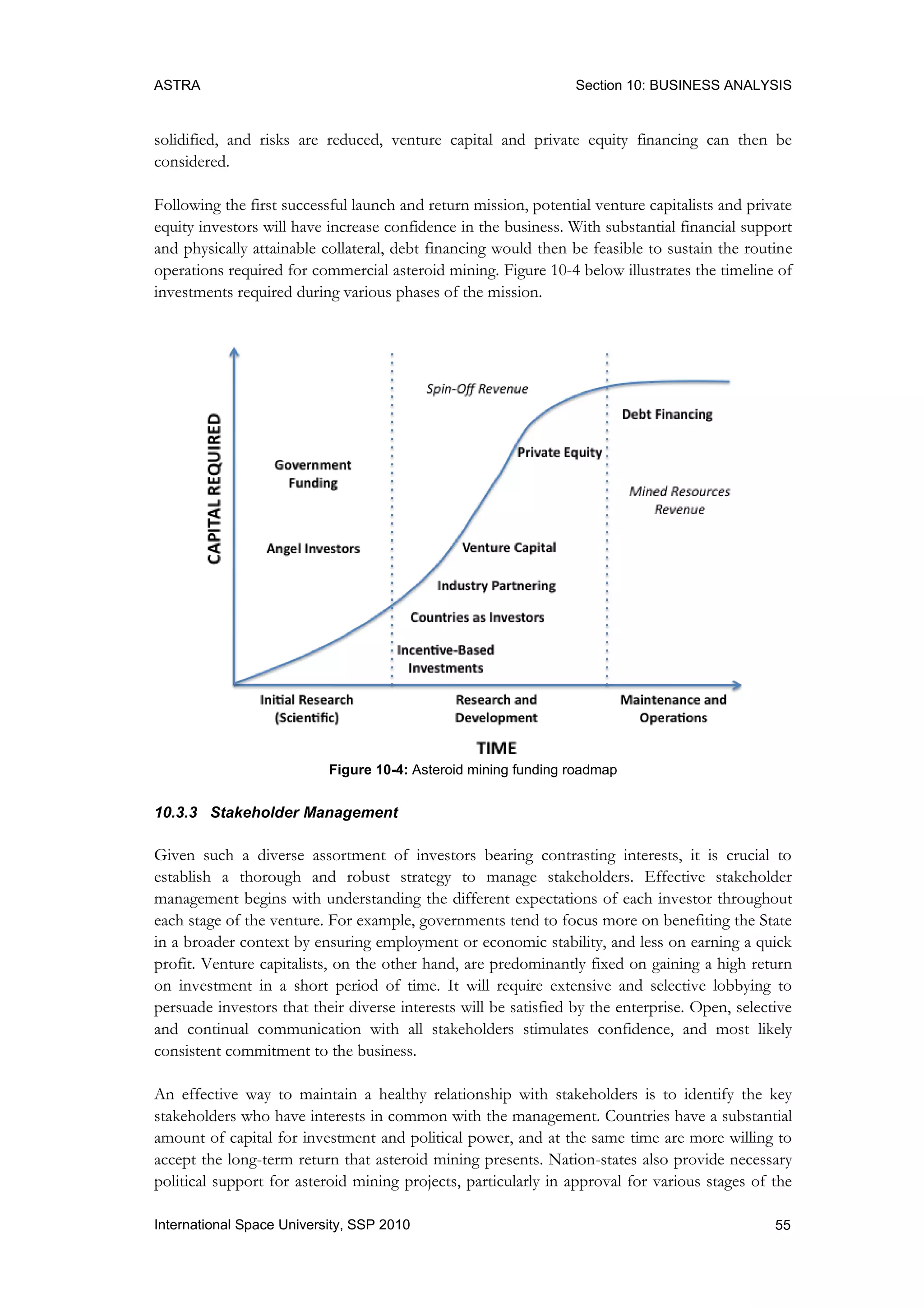 ASTRA Section 10: BUSINESS ANALYSIS
55International Space University, SSP 2010
solidified, and risks are reduced, venture capital and private equity financing can then be
considered.
Following the first successful launch and return mission, potential venture capitalists and private
equity investors will have increase confidence in the business. With substantial financial support
and physically attainable collateral, debt financing would then be feasible to sustain the routine
operations required for commercial asteroid mining. Figure 10-4 below illustrates the timeline of
investments required during various phases of the mission.
Figure 10-4: Asteroid mining funding roadmap
10.3.3 Stakeholder Management
Given such a diverse assortment of investors bearing contrasting interests, it is crucial to
establish a thorough and robust strategy to manage stakeholders. Effective stakeholder
management begins with understanding the different expectations of each investor throughout
each stage of the venture. For example, governments tend to focus more on benefiting the State
in a broader context by ensuring employment or economic stability, and less on earning a quick
profit. Venture capitalists, on the other hand, are predominantly fixed on gaining a high return
on investment in a short period of time. It will require extensive and selective lobbying to
persuade investors that their diverse interests will be satisfied by the enterprise. Open, selective
and continual communication with all stakeholders stimulates confidence, and most likely
consistent commitment to the business.
An effective way to maintain a healthy relationship with stakeholders is to identify the key
stakeholders who have interests in common with the management. Countries have a substantial
amount of capital for investment and political power, and at the same time are more willing to
accept the long-term return that asteroid mining presents. Nation-states also provide necessary
political support for asteroid mining projects, particularly in approval for various stages of the
 