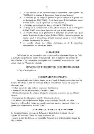 5
2. Le Vice-président qui est en même temps le Représentant Légal suppléant de
l’INATRASO et remplace le Représentant Légal en cas d’absence ;
3. Le Secrétaire qui est chargé de prendre les procès-verbaux et de garder tous
les documents de l’INATRASO. Il est chargé aussi de la planification interne
de l’INATRASO sous la supervision du Vice-président ;
4. Le Trésorier qui est chargé des finances (Avoirs de l’INATRASO) ;
5. Le chargé de la Communication et des Affaires Sociales. Il est le porte-parole
de l’INATRASO et est chargé également de toute activité médiatique.
6. Le conseiller chargé de la planification et élaboration des projets qui a pour
mission de préparer le plan d’action de l’INATRASO, élaborer et présenter les
projets à court et à long terme, défendre les projets devant le C.E et l’A.G et
inspecter l’avancement des projets ;
7. Le conseiller chargé des affaires disciplinaires et de la déontologie
professionnelle des travailleurs sociaux.
LA PLAIDORIE
La Plaidoirie est une commission mise en place par la représentation Légale qui l’aide
à rechercher des partenaires locales et internationale dans la réalisation des activités de
l’INATRASO. Cette commission rend régulièrement le rapport à la représentation Légale
qui est validé par l’Assemblée Générale.
DEPARTEMENT DU RESPECT DU CODE DEONTOLOGIQUE
Il s’agit d’un département
COORDINATION DES PROJETS
La coordination des Projet est dirigée par un Conseil de Gestion qui se réunit une fois
le mois Par ailleurs, il peut être convoqué de façon extraordinaire chaque fois que c’est
nécessaire pour :
- Evaluer les activités déjà réalisées ou en cours de réalisation,
- Donner des avis sur les programmes d'activités à initier,
- Débattre et rechercher des solutions à toutes les contraintes rencontrées par les différents
services,
- Communiquer des informations entre les départements divers,
- Etre informé par la Représentation Légale et de l'Assemblée Générale, des bilans
financiers, Le Conseil de Gestion est consulté pour toute question importante relative à la
gestion et à l'administration de l’INATRASO.
SECRETARIAT GENERALE DE L’INATRASO
Le Secrétariat Général est composé du Secrétaire Général et du Secrétaire Général
Adjoint. Le Secrétaire Général est chargé notamment de :
- Assurer le suivi des décisions de l'Assemblée Générale et de la Représentation Légale de
l’INATRASO
 