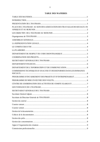 ii
TABLE DES MATIERES
TABLE DES MATIERES.............................................................................................................ii
INTRODUCTION........................................................................................................................ 1
PRESENTATION DE L’INATRASO............................................................................................ 1
PLACE DE L’INATRASO AU SEIN DES ASSOCIATIONDES TRAVAILLEURS SOCIAUX EN
AFRIQUE ET AU BURUNDI ......................................................................................................2
LES OBJECTIFS DE L’INATRASO AU BURUNDI....................................................................2
Organigramme de l’INATRASO ...................................................................................................3
ASSEMBLEE GENERALE..........................................................................................................4
LA REPRESENTATION LEGALE............................................................................................... 4
LE COMITE EXECUTIF.............................................................................................................. 4
LA PLAIDORIE.......................................................................................................................... 5
DEPARTEMENT DU RESPECT DU CODE DEONTOLOGIQUE ................................................ 5
COORDINATION DES PROJETS................................................................................................ 5
SECRETARIAT GENERALE DE L’INATRASO..........................................................................5
DEPARTEMENT FINANCES......................................................................................................6
DEPARTEMENT DE L’INFORMATION ET DE COMMUNICATION.........................................6
COMMISSIONS TECHNIQUES D’ANALYSE ET DES REFORMES DANS LES DOMAINES
SOCIAUX...................................................................................................................................6
PROGRAMME D’ENCADREMENT DES PROJETS ET D’ENTREPRENARIAT......................... 6
PROGRAMME DE MISE EN ŒUVRE DES VOLETS..................................................................6
CENTRE DE COORDINATION DES ACTIVITES DU COMITE ELARGI ET.............................. 7
GOUVERNANCE DE L’INATRASO........................................................................................... 7
SECRETARIAT GENERALE DE L’INATRASO..........................................................................7
Secrétaire Général Adjoint ............................................................................................................ 8
Secrétaire de Direction Générale de l’INATRASO..........................................................................8
Gestion du courrier....................................................................................................................... 8
Courrier entrant............................................................................................................................ 8
Courrier sortant ............................................................................................................................ 8
Gestion de la documentation..........................................................................................................8
Collecte de la documentation.........................................................................................................8
Gestion des prêts .......................................................................................................................... 8
Gestion des consommations ..........................................................................................................9
Appui à l’organisation des réunions ............................................................................................... 9
Commissions professionnelles.......................................................................................................9
 