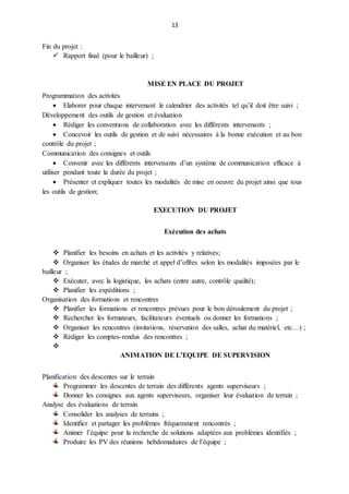 13
Fin du projet :
 Rapport final (pour le bailleur) ;
MISE EN PLACE DU PROJET
Programmation des activités
 Elaborer pour chaque intervenant le calendrier des activités tel qu’il doit être suivi ;
Développement des outils de gestion et évaluation
 Rédiger les conventions de collaboration avec les différents intervenants ;
 Concevoir les outils de gestion et de suivi nécessaires à la bonne exécution et au bon
contrôle du projet ;
Communication des consignes et outils
 Convenir avec les différents intervenants d’un système de communication efficace à
utiliser pendant toute la durée du projet ;
 Présenter et expliquer toutes les modalités de mise en oeuvre du projet ainsi que tous
les outils de gestion;
EXECUTION DU PROJET
Exécution des achats
 Planifier les besoins en achats et les activités y relatives;
 Organiser les études de marché et appel d’offres selon les modalités imposées par le
bailleur ;
 Exécuter, avec la logistique, les achats (entre autre, contrôle qualité);
 Planifier les expéditions ;
Organisation des formations et rencontres
 Planifier les formations et rencontres prévues pour le bon déroulement du projet ;
 Rechercher les formateurs, facilitateurs éventuels ou donner les formations ;
 Organiser les rencontres (invitations, réservation des salles, achat du matériel, etc…) ;
 Rédiger les comptes-rendus des rencontres ;

ANIMATION DE L’EQUIPE DE SUPERVISION
Planification des descentes sur le terrain
Programmer les descentes de terrain des différents agents superviseurs ;
Donner les consignes aux agents superviseurs, organiser leur évaluation de terrain ;
Analyse des évaluations de terrain
Consolider les analyses de terrains ;
Identifier et partager les problèmes fréquemment rencontrés ;
Animer l’équipe pour la recherche de solutions adaptées aux problèmes identifiés ;
Produire les PV des réunions hebdomadaires de l’équipe ;
 
