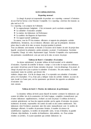 53
SUIVI OPERATIONNEL
Reporting mensuel
Le chargé de projet est responsable de produire un « reporting » mensuel à l’attention
de son Chef de Service et du Trésorier Comptable. Ce « reporting » doit leur être transmis au
plus tard en J+10.
Ce « reporting » est composé de 5 éléments:
 Le rapprochement budgétaire : il lui est transmis par le secrétaire-comptable.
 Le calendrier d’exécution actualisé
 La matrice des Indicateurs de Performance
 La synthèse des Rapports de Supervision
 Un rapport narratif synthétique
En annexe, tous les PV des réunions effectuées et rapports des principales activités
(distributions, formations, etc.) et missions effectuées ainsi que les principales décisions
prises dans le cadre de la mise en œuvre du projet pendant la période.
Tous ces éléments sont transmis et discutés à l’occasion de la réunion de suivi du projet dans
laquelle est présent les principales parties prenantes au projet : Coordonnateur, Secrétaire
Comptable, Chargé de volets, Représentant Légal, Trésorier Comptable et les représentants
des partenaires essentiellement ceux qui sont sur la mise en œuvre du projet.
Tableau de Bord 1 : Calendrier d’exécution
Au niveau opérationnel, le premier tableau de bord essentiel est le calendrier
d’exécution. Il permet de contrôler le facteur « temps » c’est-à-dire le respect des échéances
qui avaient été prévues pour le bonne exécution du projet. Lors du démarrage d’un projet , le
chargé de projet met à jour et précise le calendrier d’exécution. De cette manière, il connaît
exactement toutes les activités qui doivent être
réalisées chaque mois. A la fin de chaque mois, il va reprendre son calendrier d’exécution
prévu et le réactualiser. Il va, d’une part, y indiquer toutes les activités réalisées au cours du
mois écoulé et, d’autre part, voir les ajustements qui doivent être apportés au calendrier
d’exécution des
mois suivants.
Tableau de bord 2 : Matrice des indicateurs de performance
Le deuxième tableau de bord a pour objectif de montrer comment les indicateurs qui
avaient été définis lors de la construction du Cadre Logique, complétés éventuellement par
d’autres indicateurs supplémentaires, évoluent au cours du projet. Ce tableau de bord se
construit généralement sur base des rapports produits par les agents d’exécution des projets :
techniciens de terrain, responsables des centres de santé ou des centres nutritionnels. Des
indicateurs dont l’évolution pourraient ainsi être suivie mensuellement sont : le nombre de
dépistages effectués, le nombre de personnes formées, le nombre de séances de
sensibilisation organisées, le nombre de séropositifs suivis, le taux d’abandon, la quantité
d’intrants déjà distribués, le nombre de bénéficiaires déjà satisfaits, etc. Pour certains
résultats ou activités, il se peut cependant que certains indicateurs ne
 