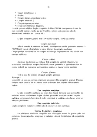 65
 Valeurs immobilisées ;
 Stocks ;
 Comptes de tiers et de régularisation ;
 Comptes financiers ;
 Charges et pertes par nature ;
 Soldes caractéristiques de gestion.
Les trois premiers chiffres du plan comptable de l’INATRASO correspondent à ceux du
plan comptable national, tandis que les 03 chiffres suivant sont composés selon la
nomenclature souhaitée par l’INATRASO.
Le plan comptable général de L’INATRASO compte 3 sortes de comptes:
Comptes individuels
Afin de produire le maximum de détails, les comptes de certains partenaires externes à
l’INATRASO seront individualisés et suivis à travers des comptes auxiliaires.
Chaque pratique de subdivision des comptes a l’avantage de permettre un suivi détaillé des
comptes auxiliaires.
Compte collectif
Au niveau des tableaux de synthèse de la comptabilité générale (balance), les
mouvements des différents comptes individuels seront synthétisés et apparaîtront dans un
compte collectif qui regroupera les transactions relatives à chaque compte auxiliaire.
Comptes généraux
Tout le reste des comptes est appelé comptes généraux.
Remarque :
L’ensemble de tous ces comptes est présenté en annexe (Plan comptable général). D’autres
comptes seront créés au fur et à mesure selon les besoins mais toujours selon la même
logique.
Plan comptable analytique
Le plan comptable analytique est conçu dans l’esprit de fournir aux responsables de
différents niveaux l’information la plus détaillée par service et/ou par fonction. Le plan
analytique est composé d’une série de codes permettant la ventilation des charges selon les
rubriques précédentes.
Plan comptable budgétaire
Le plan comptable budgétaire est bâti selon la structure du plan analytique.
Schéma des écritures comptables
Les principales procédures comptables sont développées suivant les grands cycles des
opérations. Les comptabilités analytique et budgétaire doivent être intégrées à la comptabilité
générale.
 